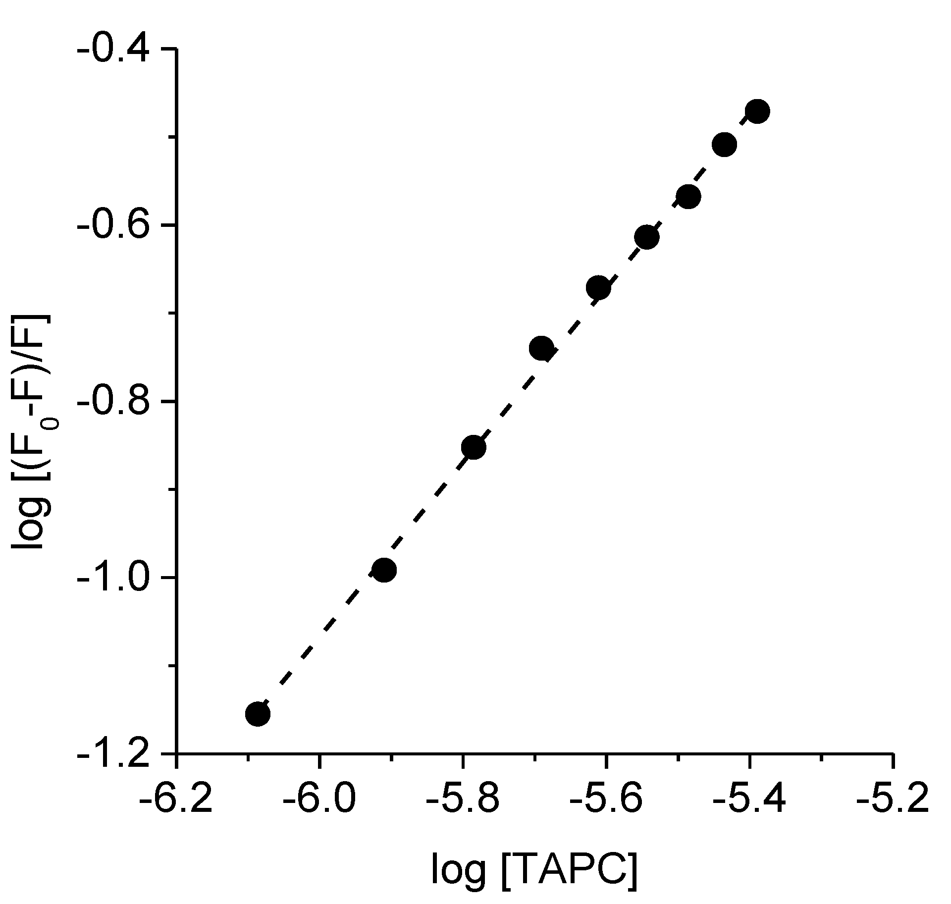 Photochem 01 00033 g009