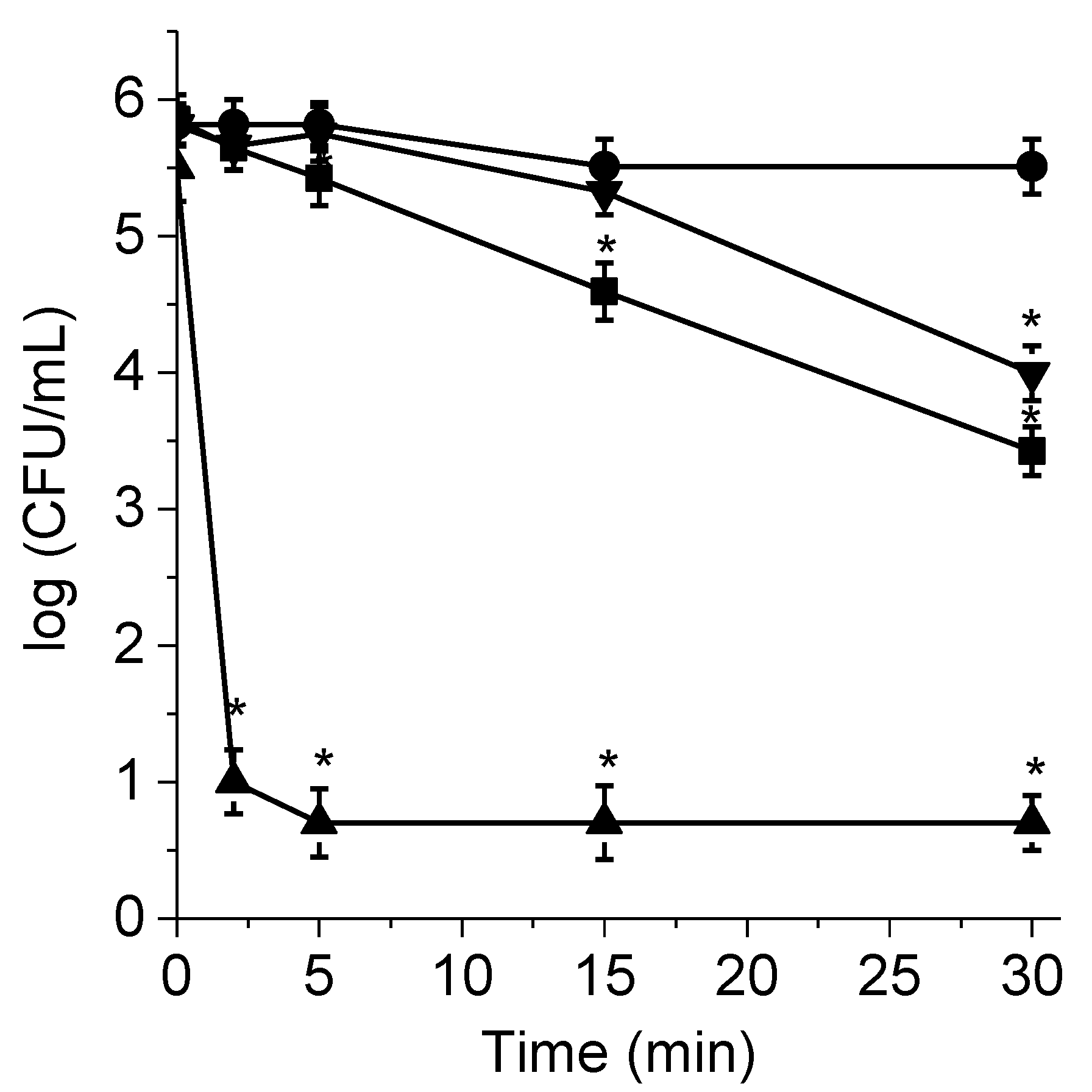 Photochem 01 00033 g011