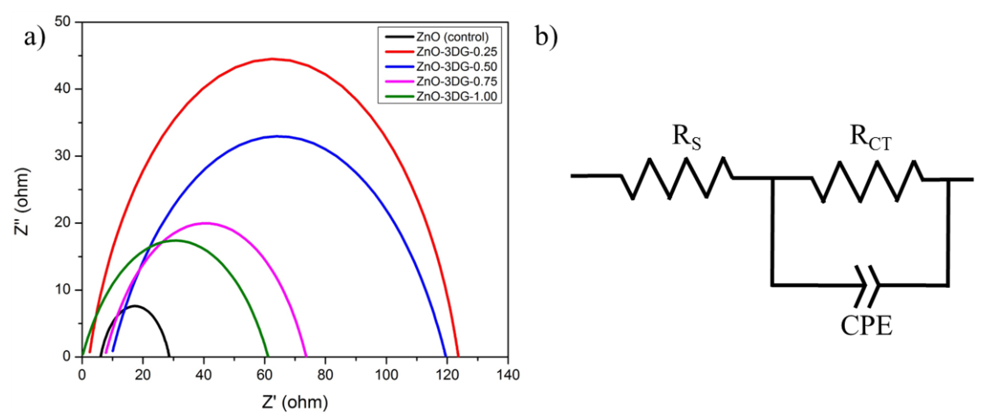 Photochem 01 00034 g010
