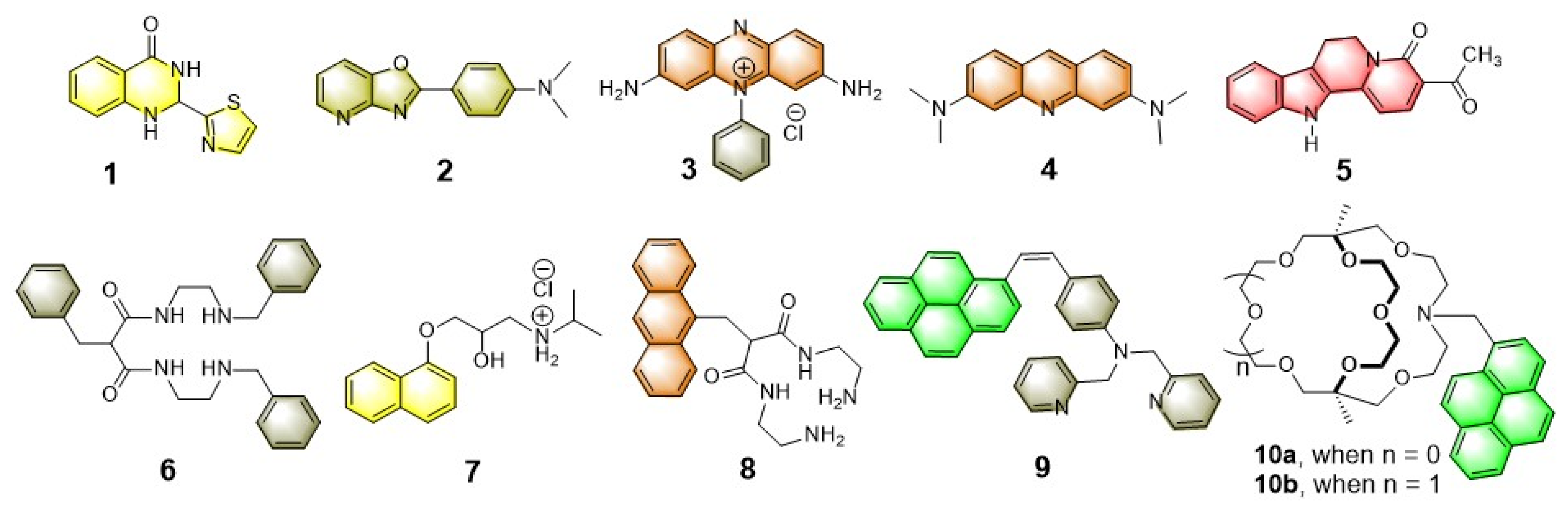 Photochem 02 00004 ch001