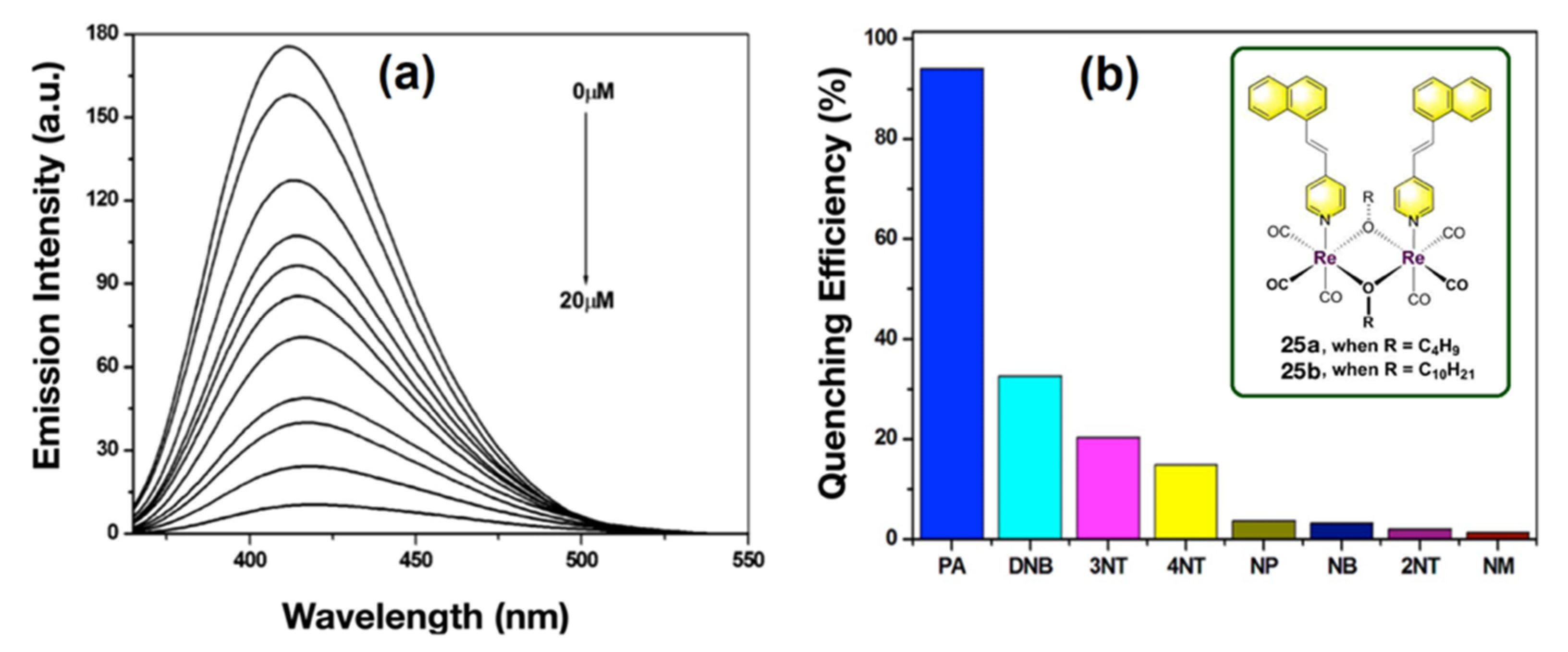 Photochem 02 00004 g017