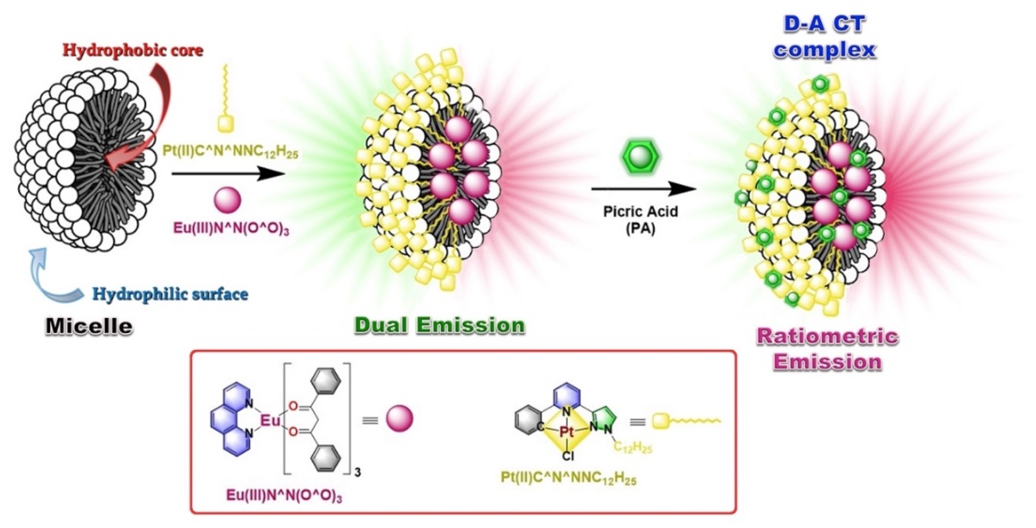 Photochem 02 00004 g018