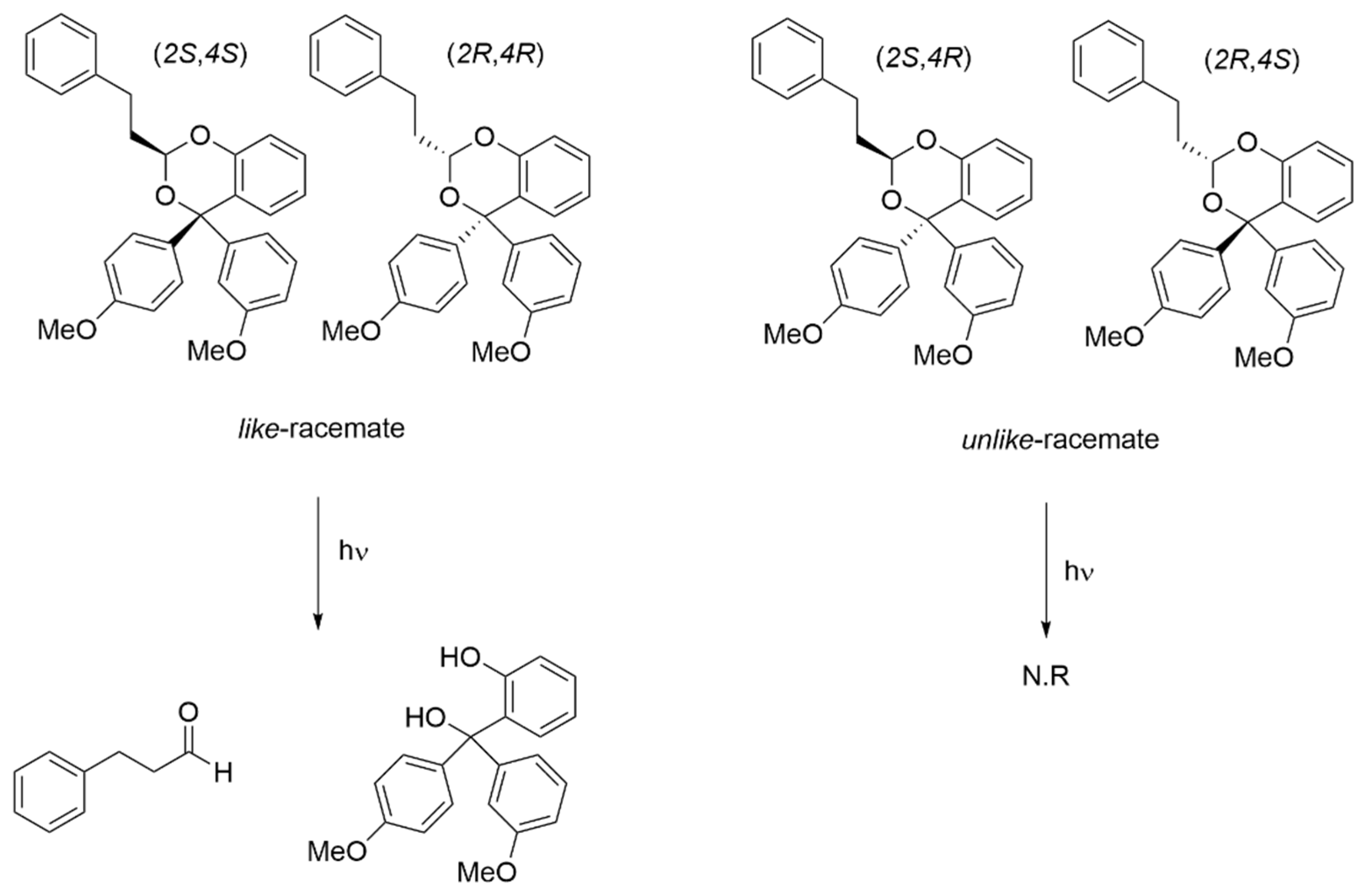 Photochem 02 00006 sch002