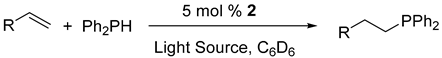 Photochem 02 00007 i028