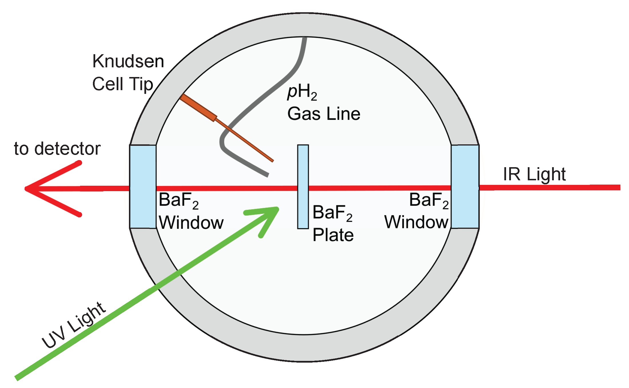 Photochem 02 00008 g002 Photochem 02 00008 g002