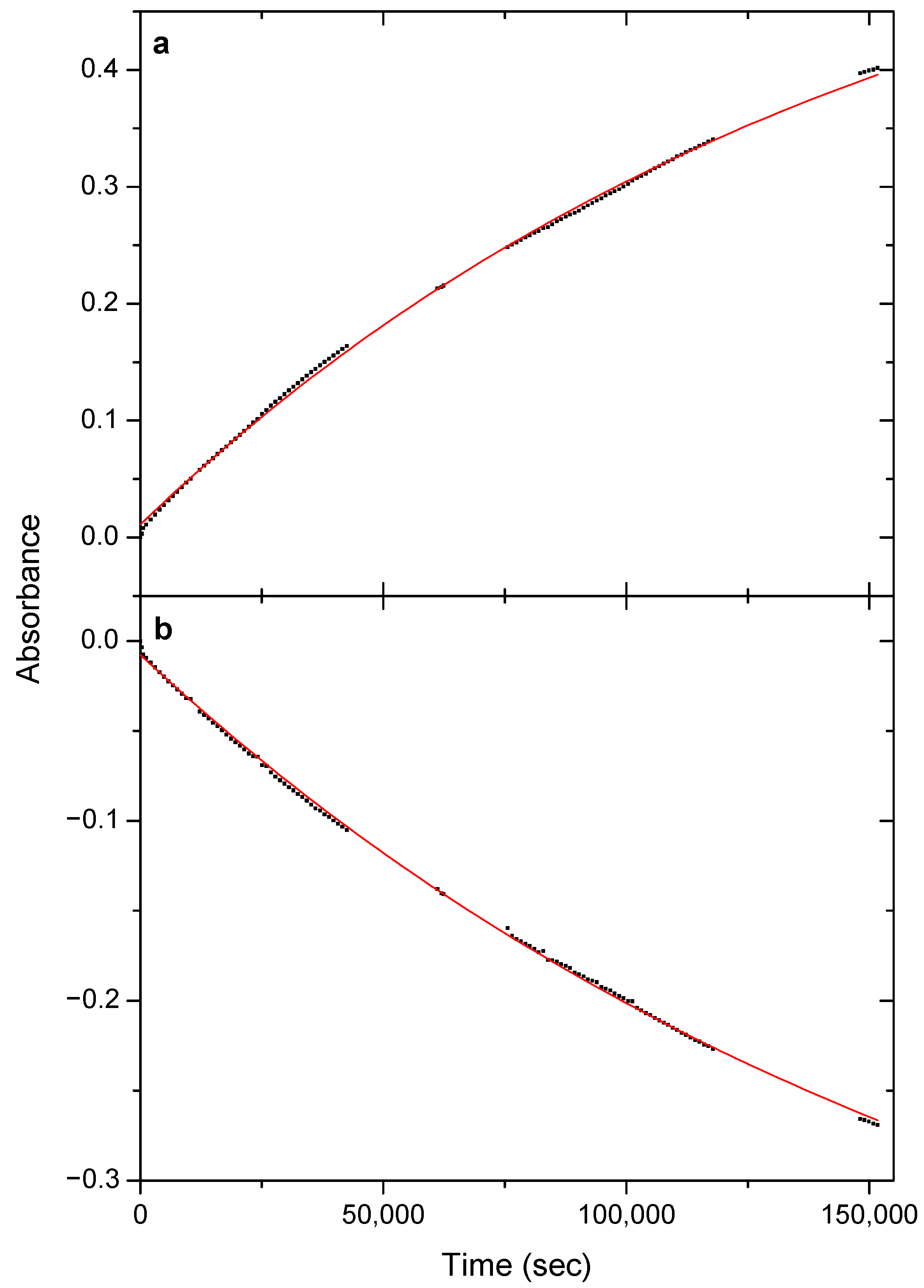 Photochem 02 00009 g006
