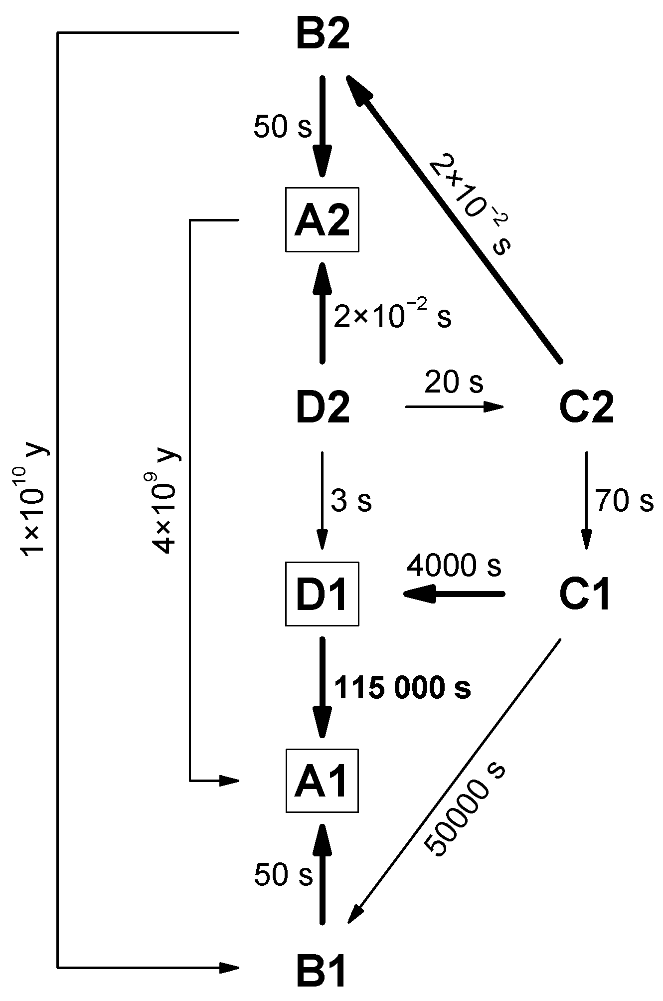 Photochem 02 00009 sch002