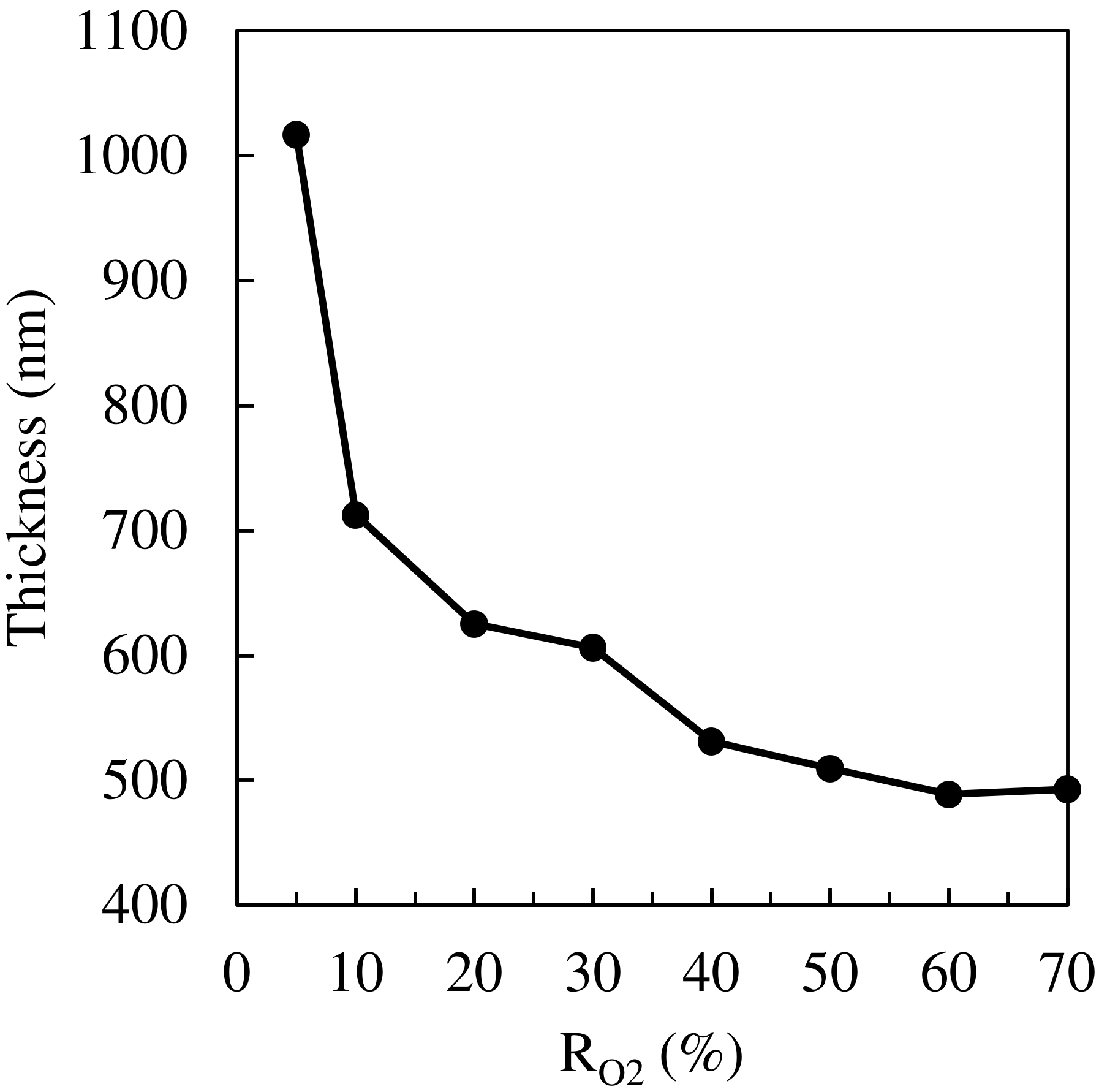 Photochem 02 00011 g006 Photochem 02 00011 g006