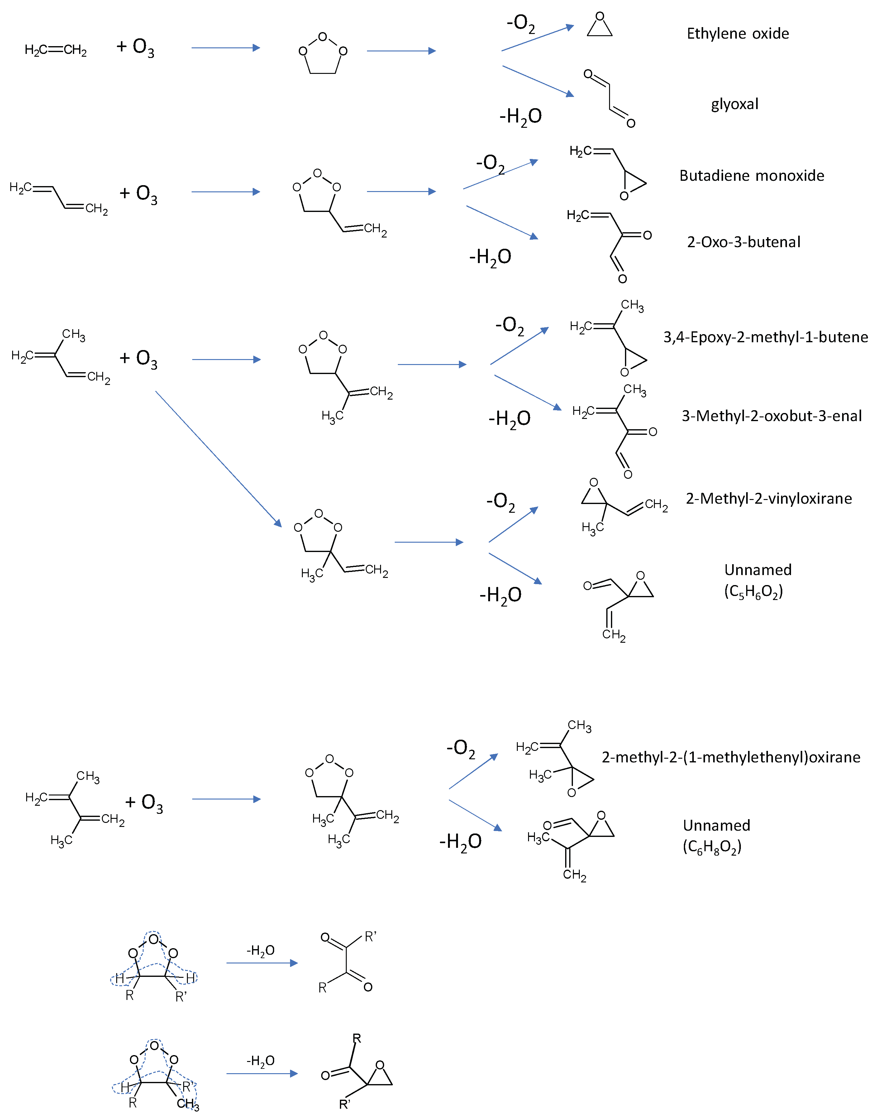 Photochem 02 00012 g007