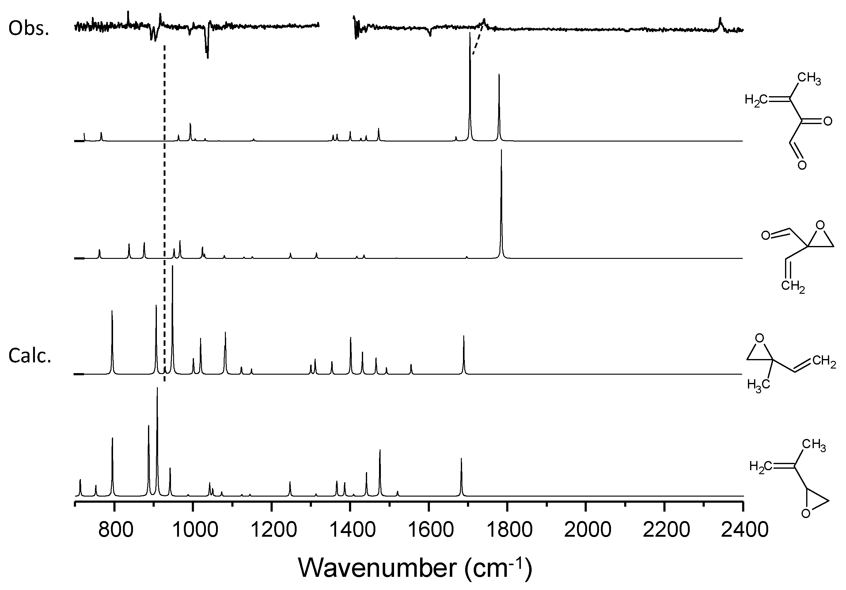 Photochem 02 00012 g009