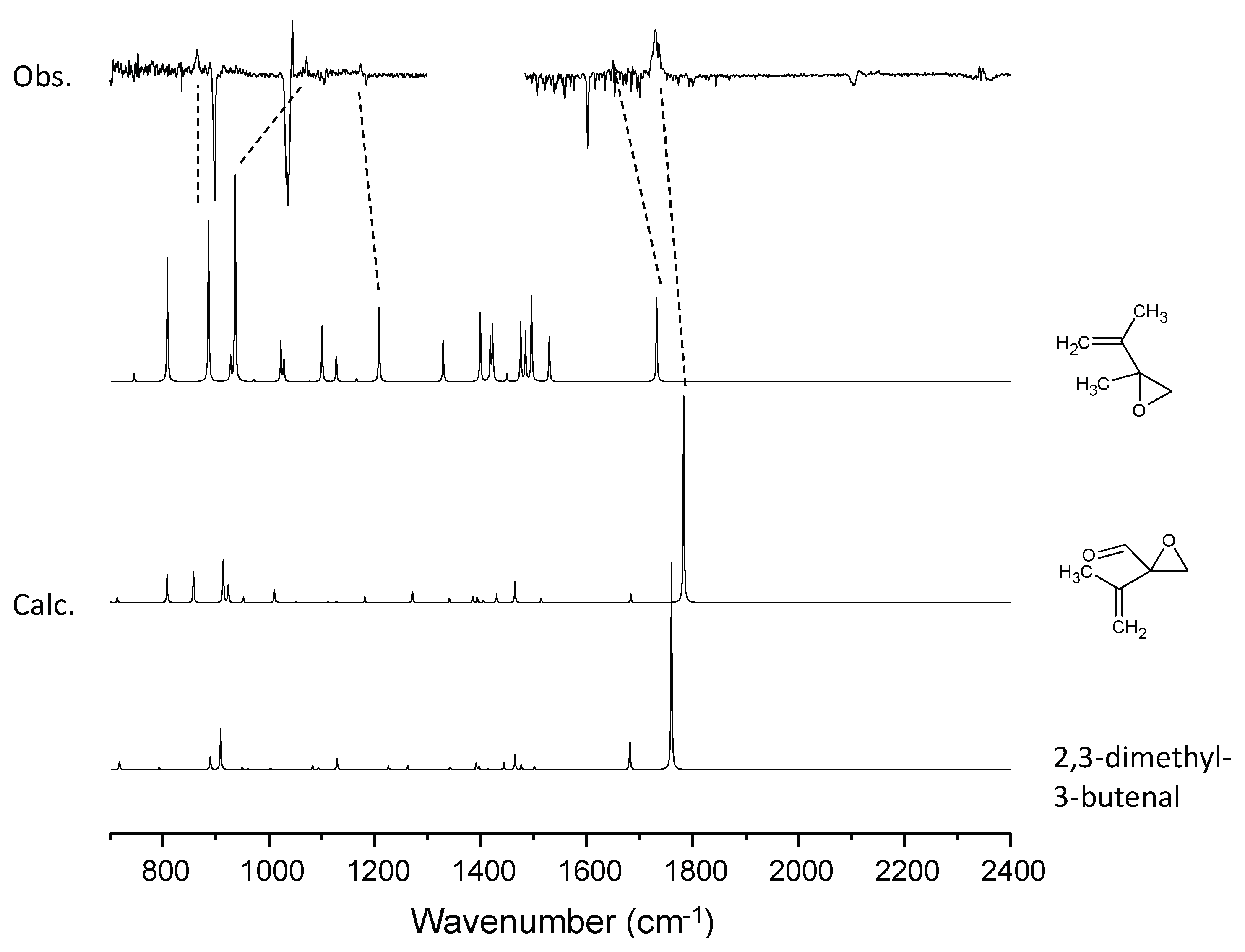 Photochem 02 00012 g010