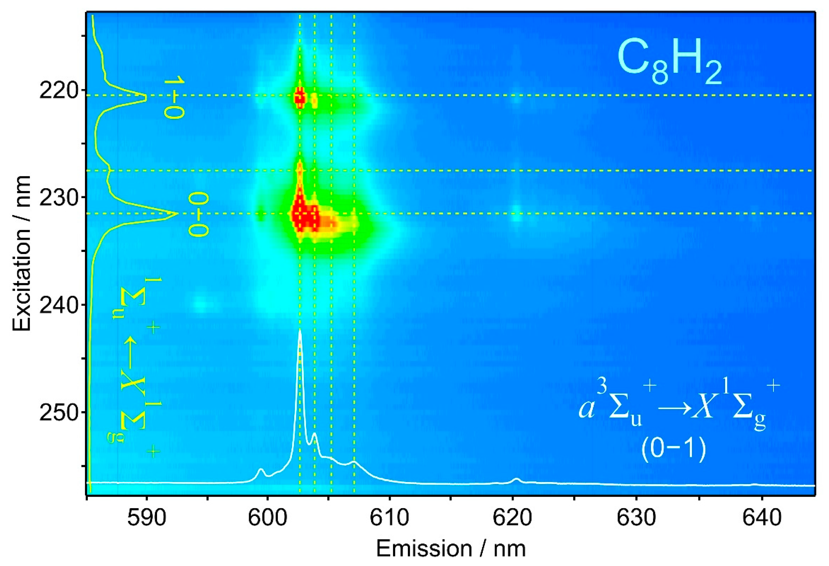 Photochem 02 00014 g002