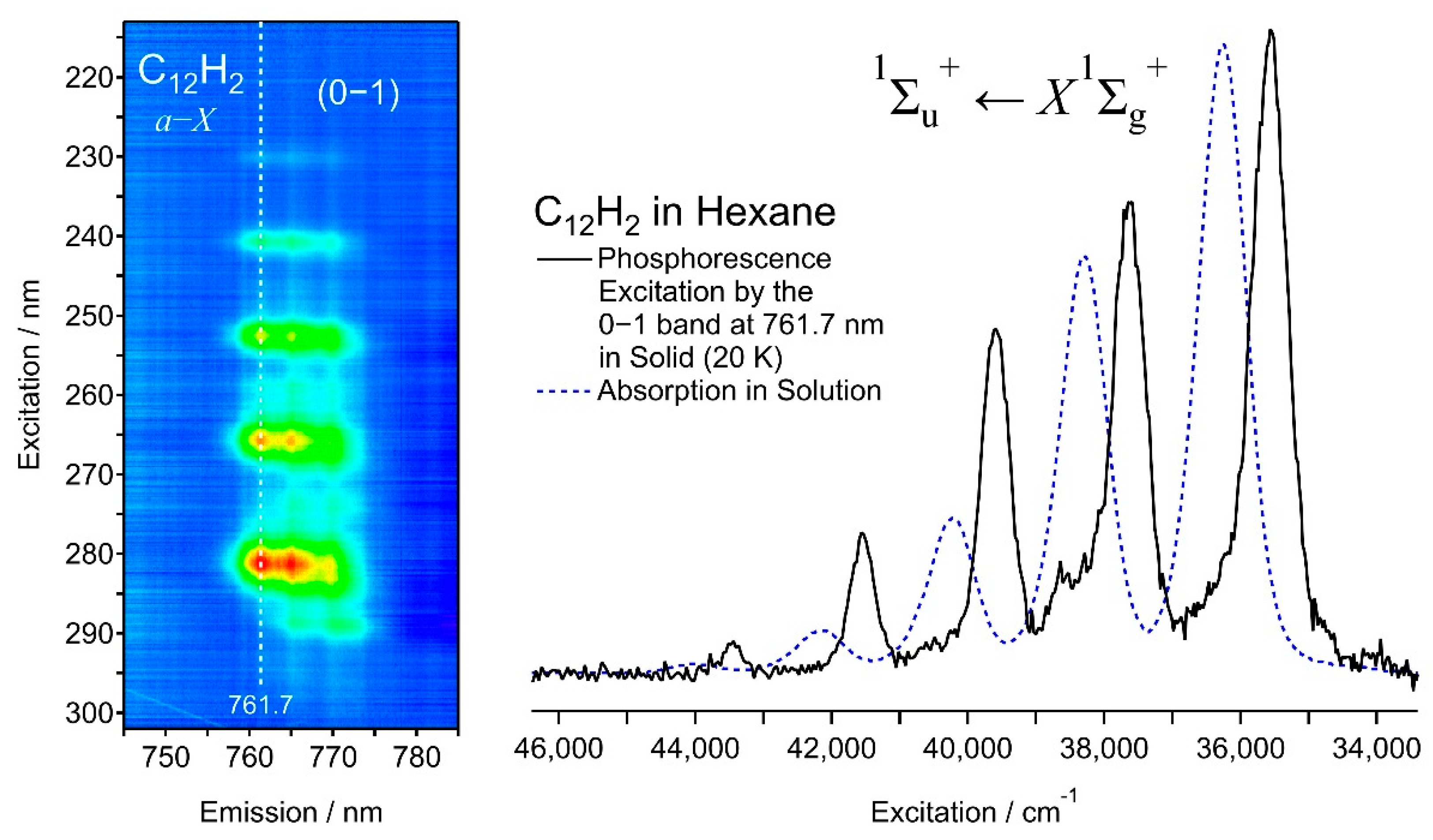 Photochem 02 00014 g006