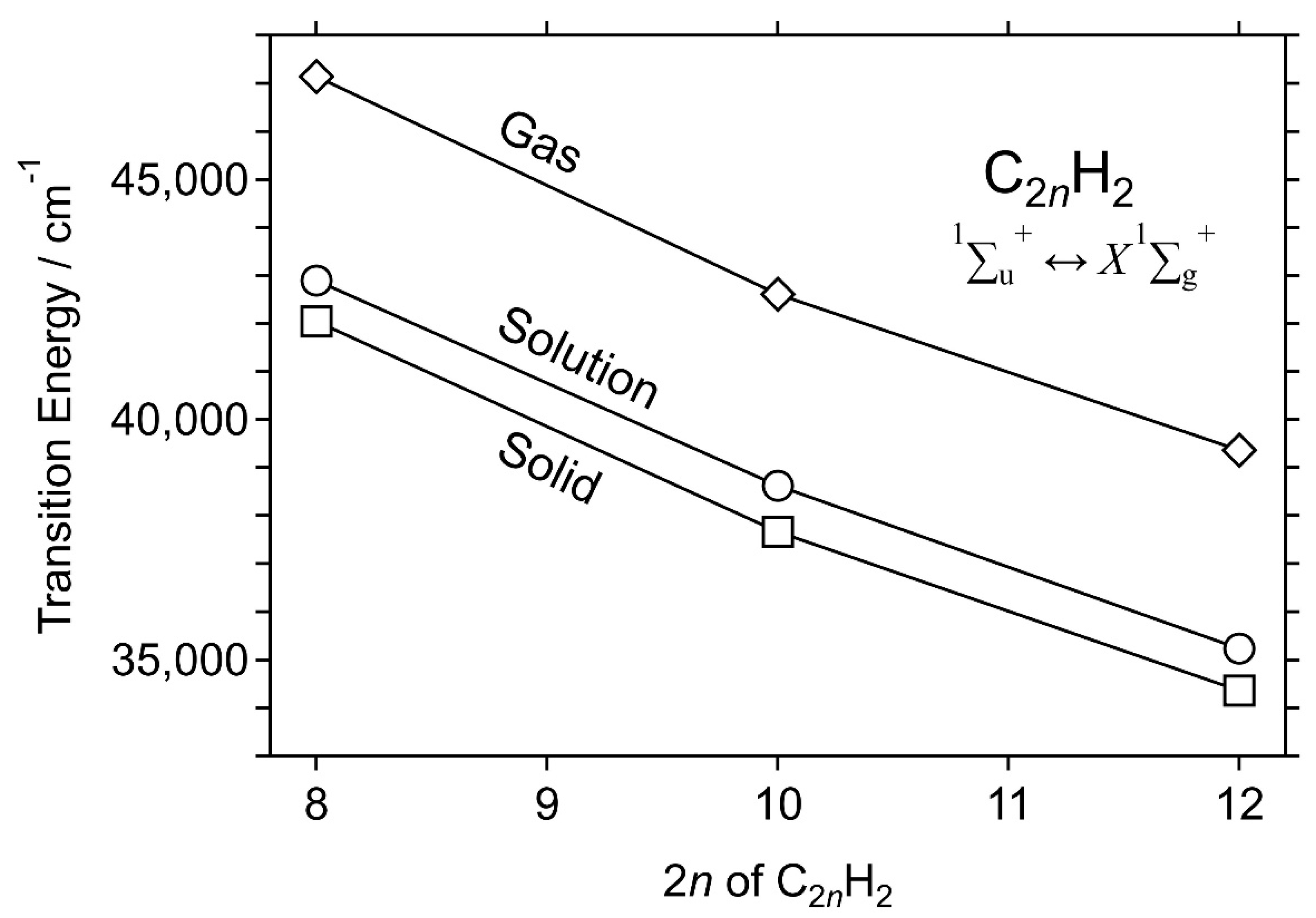 Photochem 02 00014 g007