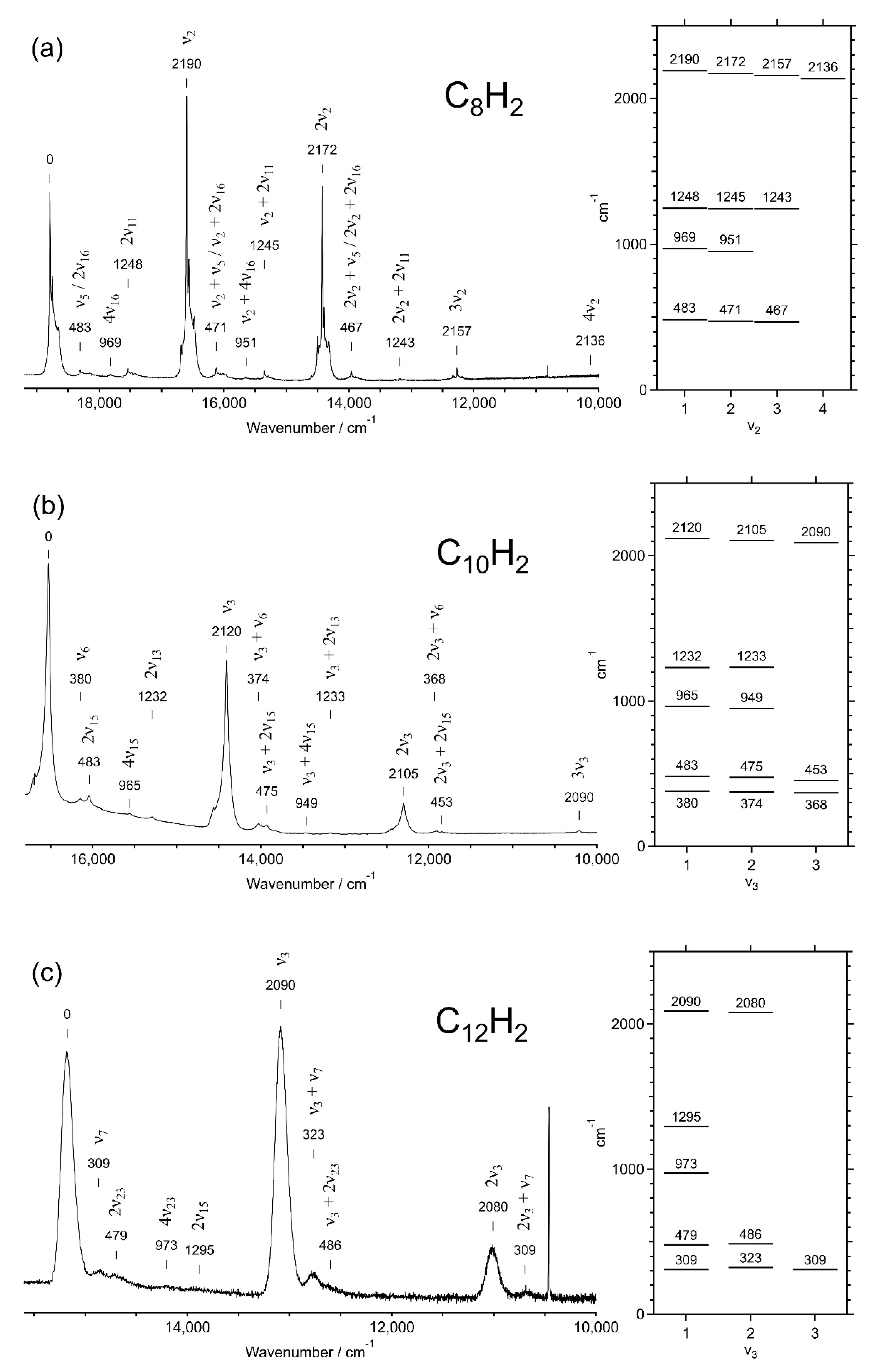 Photochem 02 00014 g009