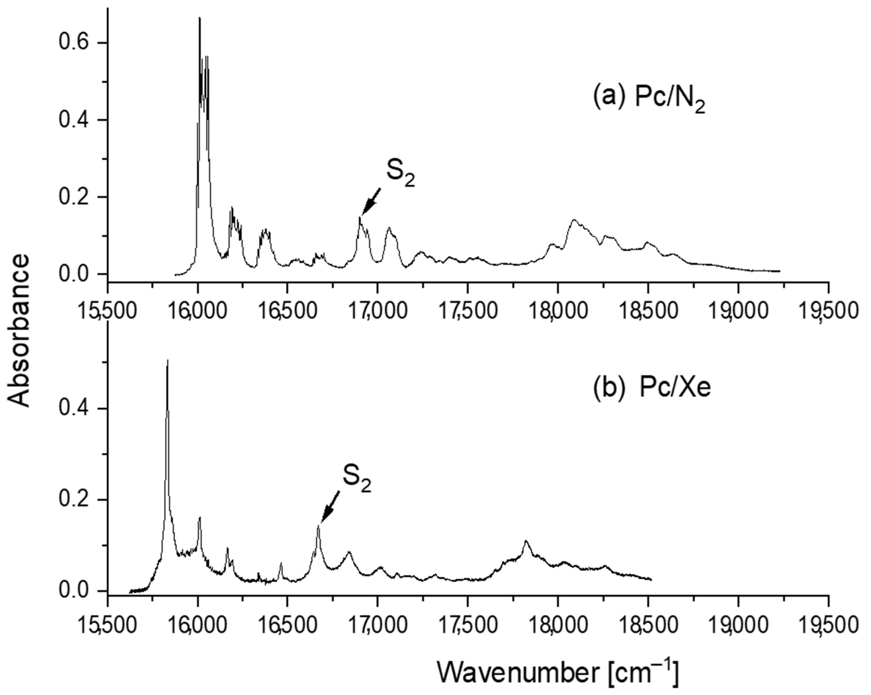 Photochem 02 00016 g001