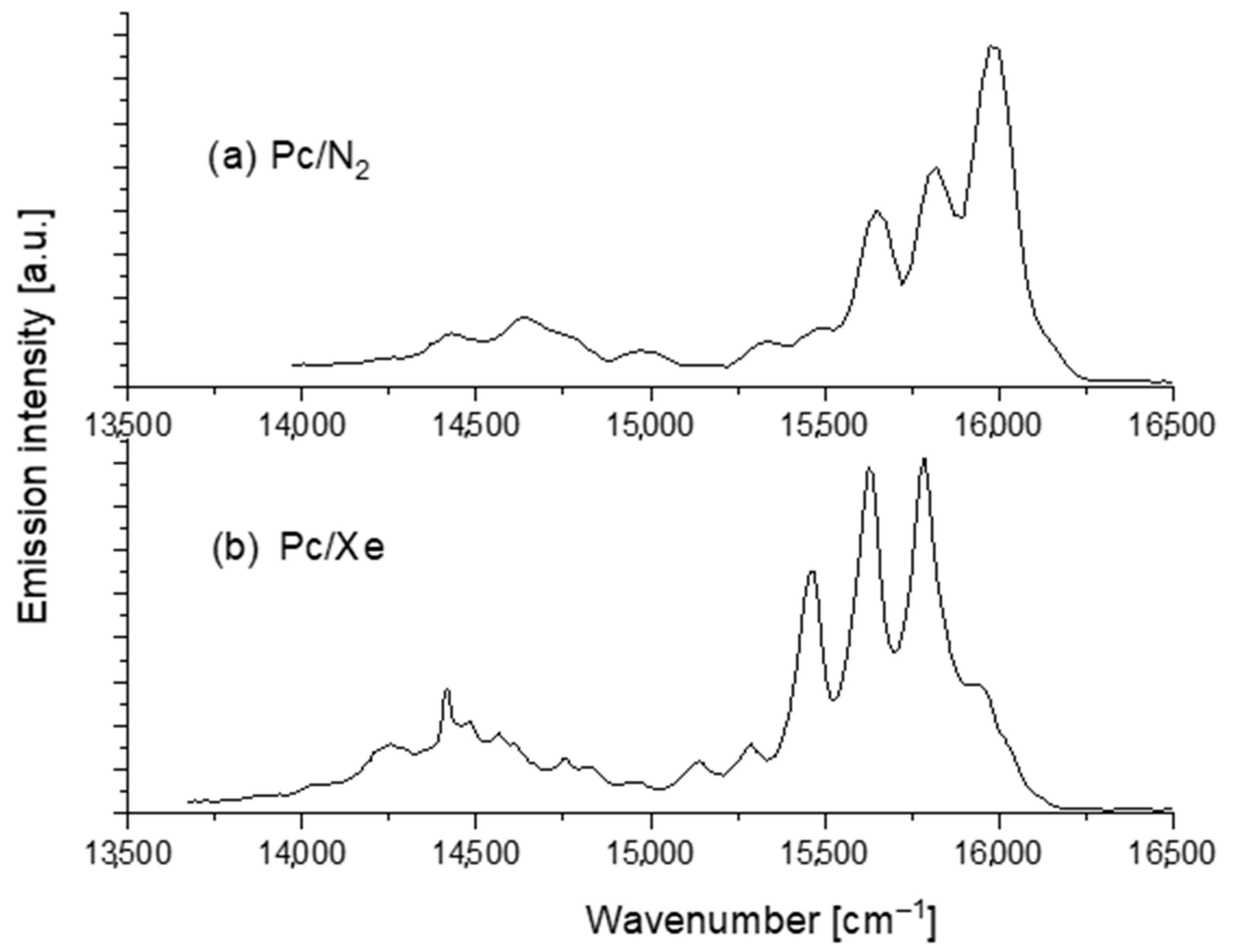 Photochem 02 00016 g002