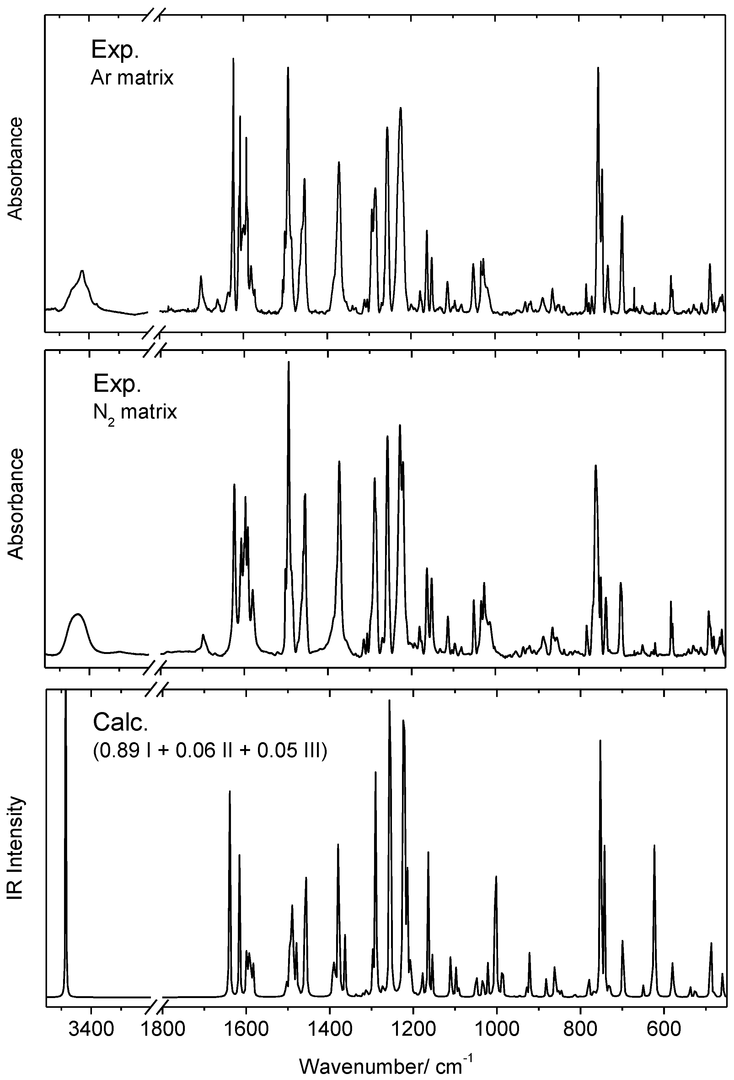 Photochem 02 00026 g003