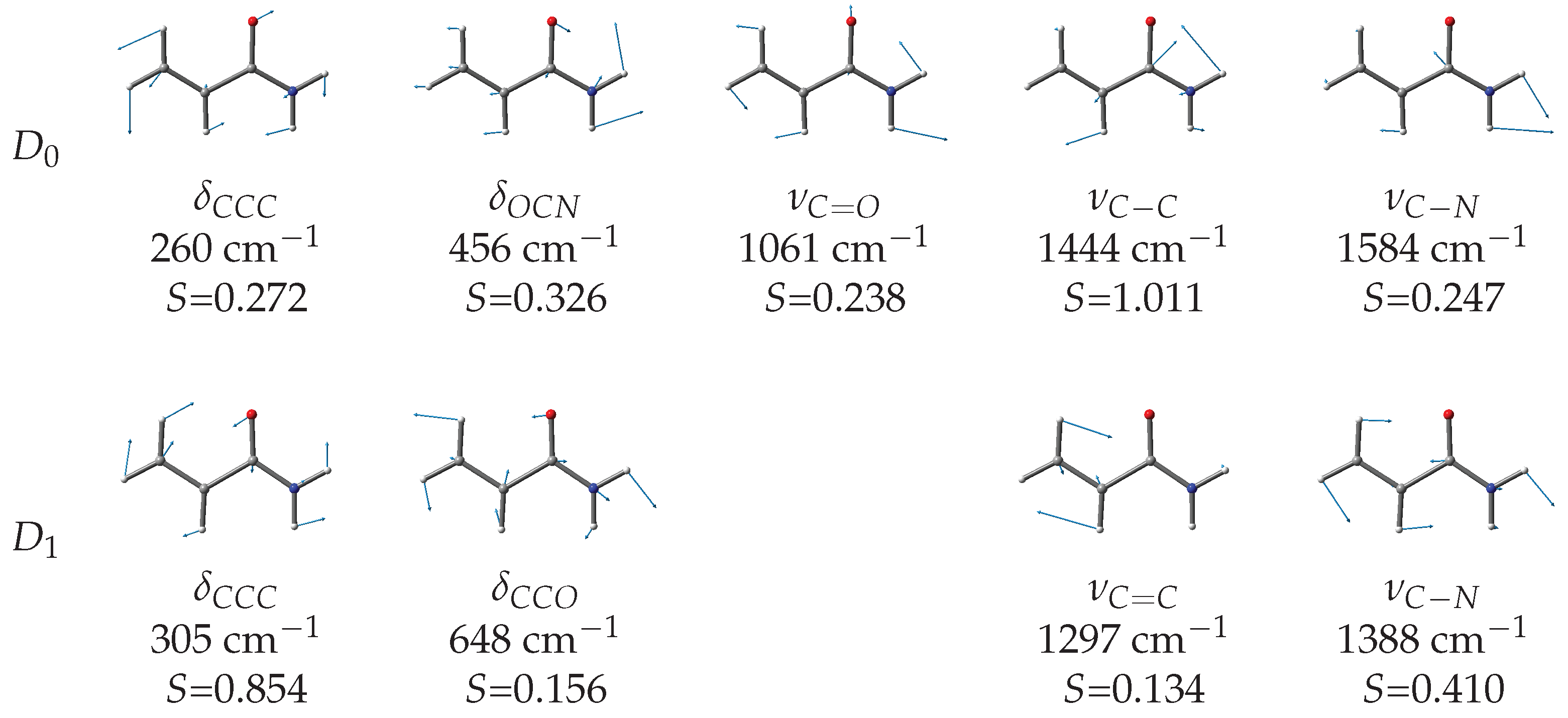Photochem 02 00032 g007