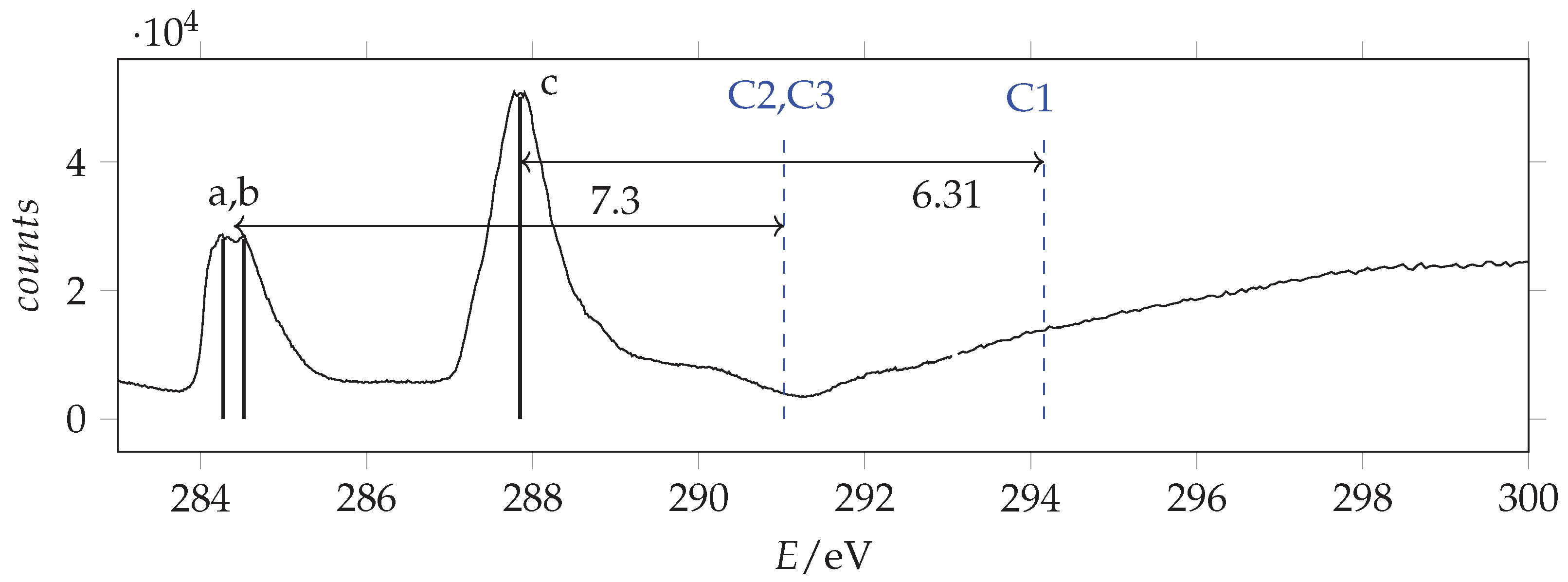 Photochem 02 00032 g011