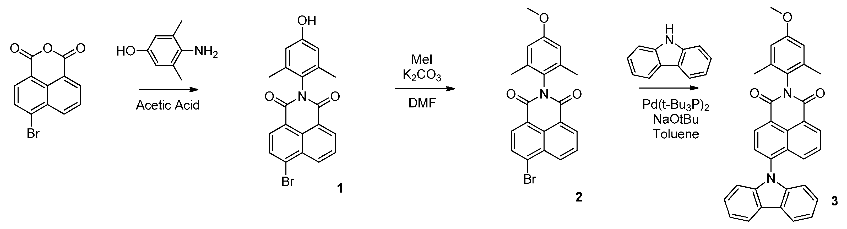 Photochem 02 00034 sch001