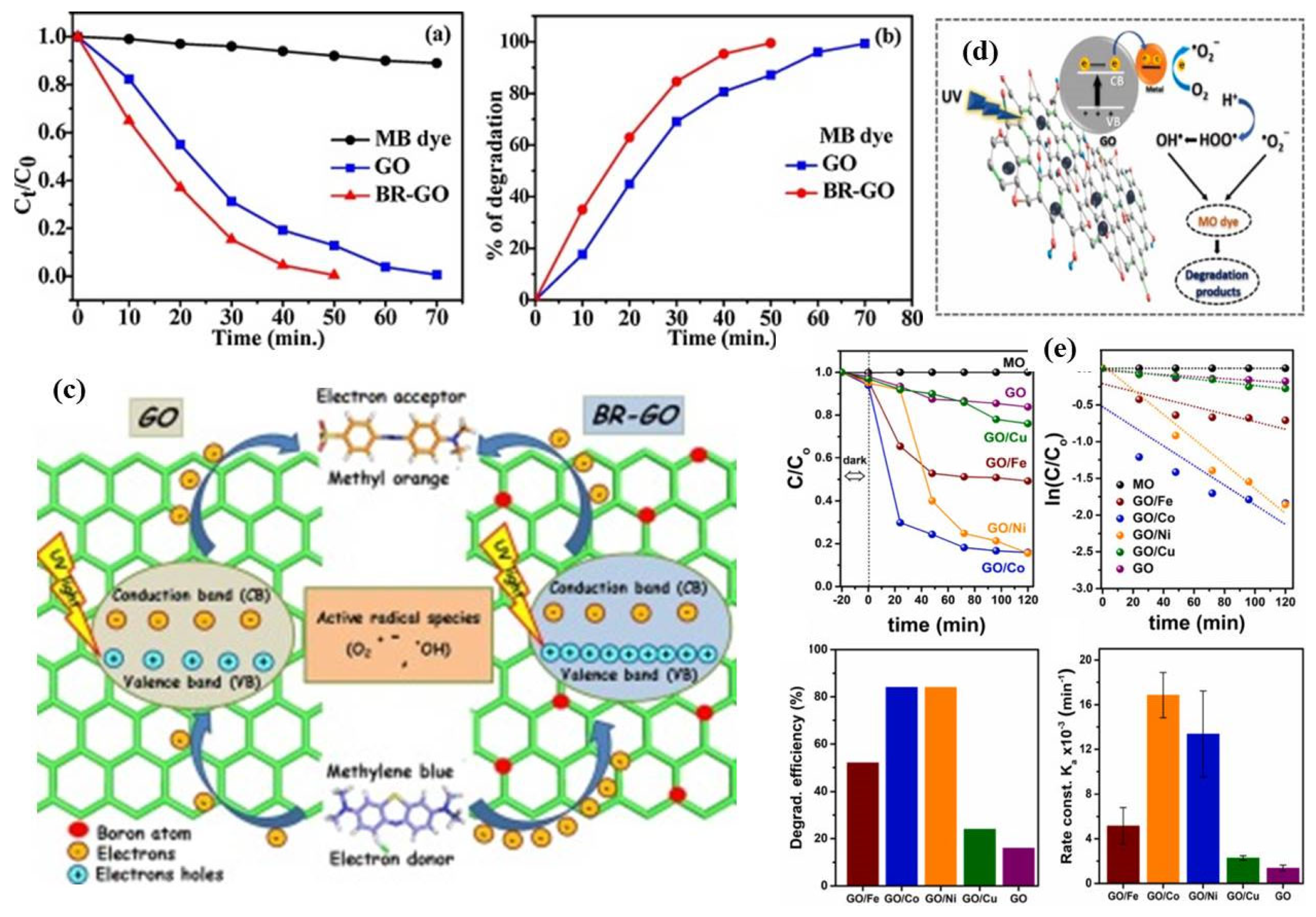 Photochem 02 00043 g010