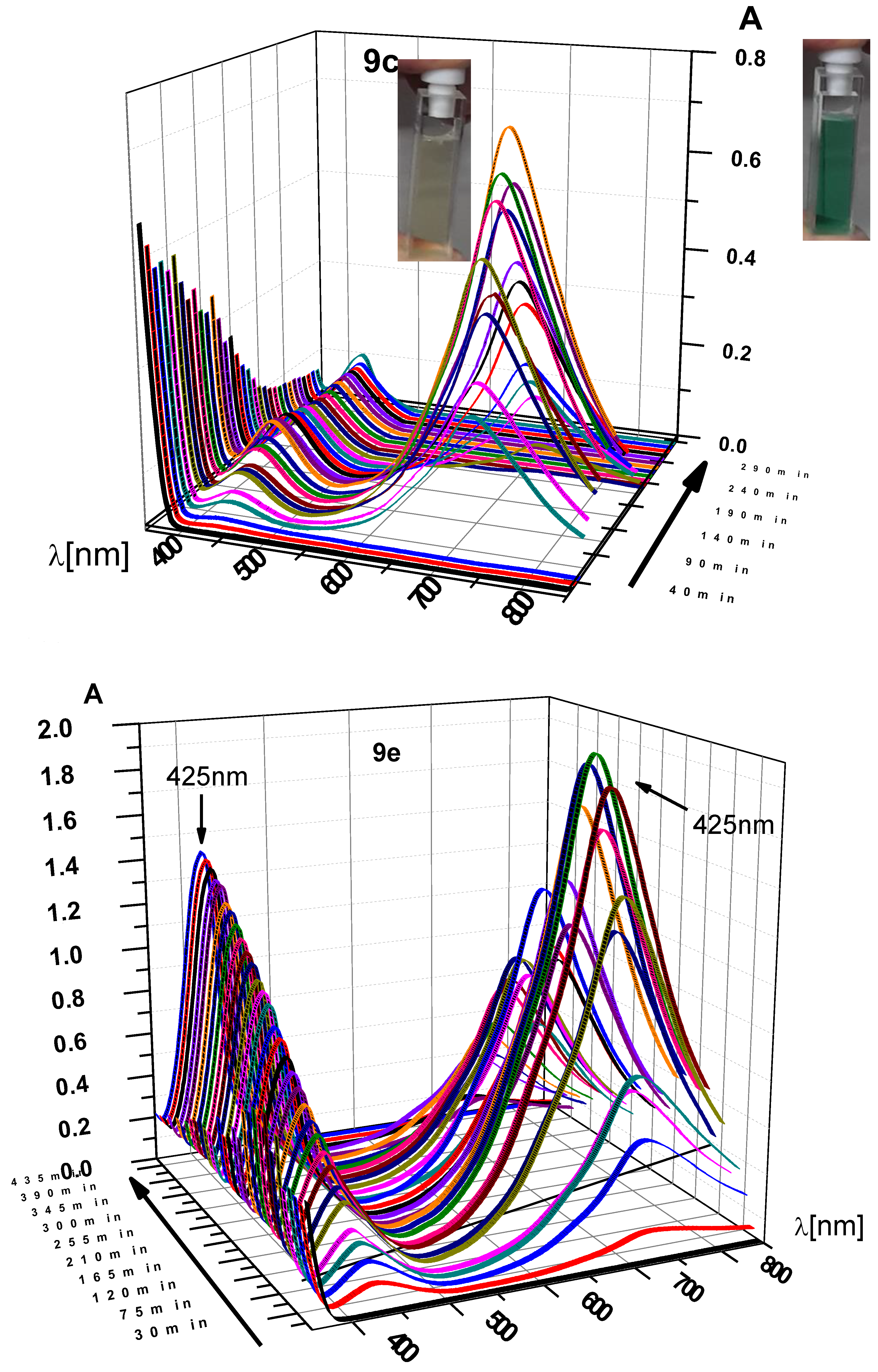 Photochem 02 00046 g003a
