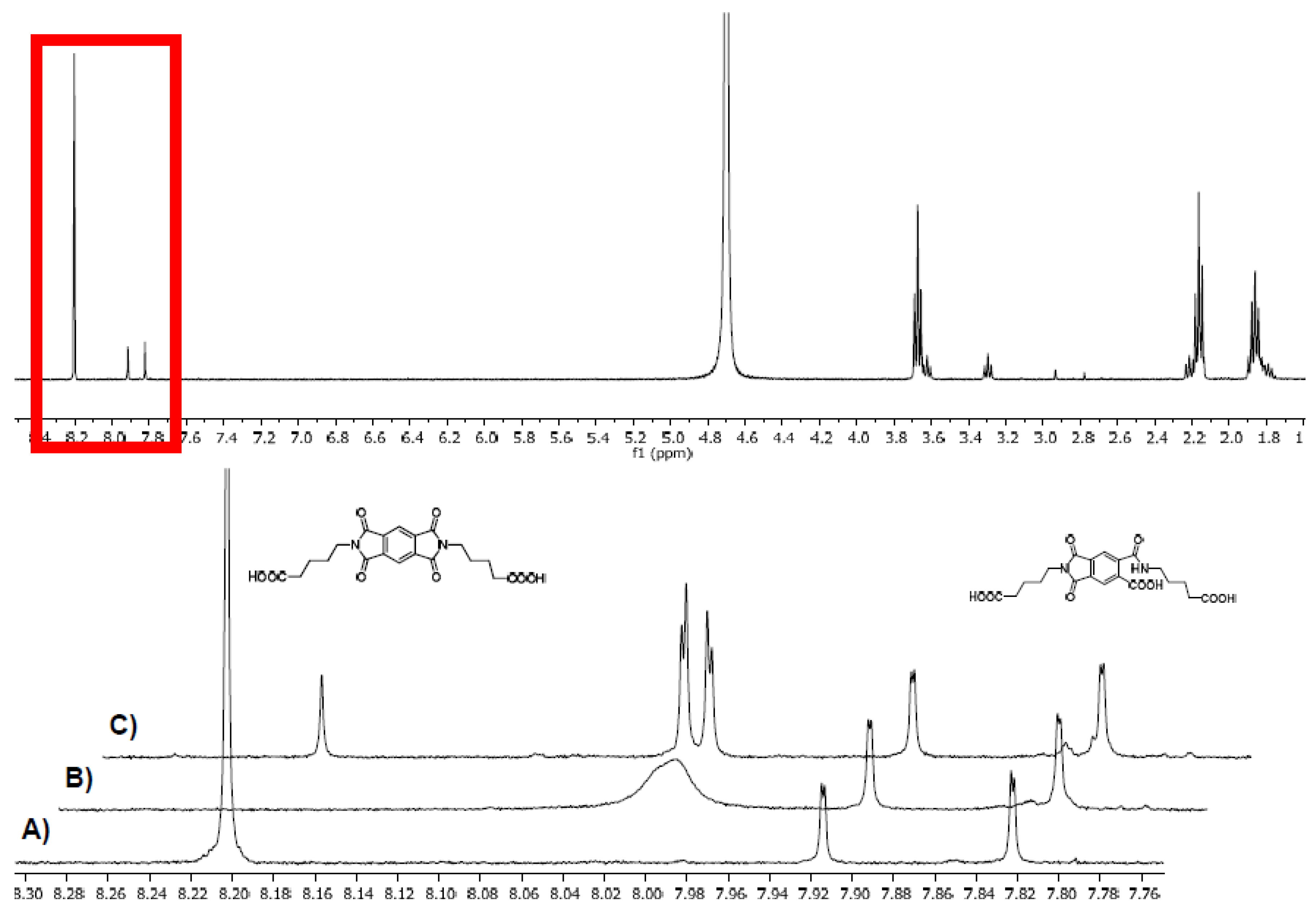 Photochem 02 00046 g005