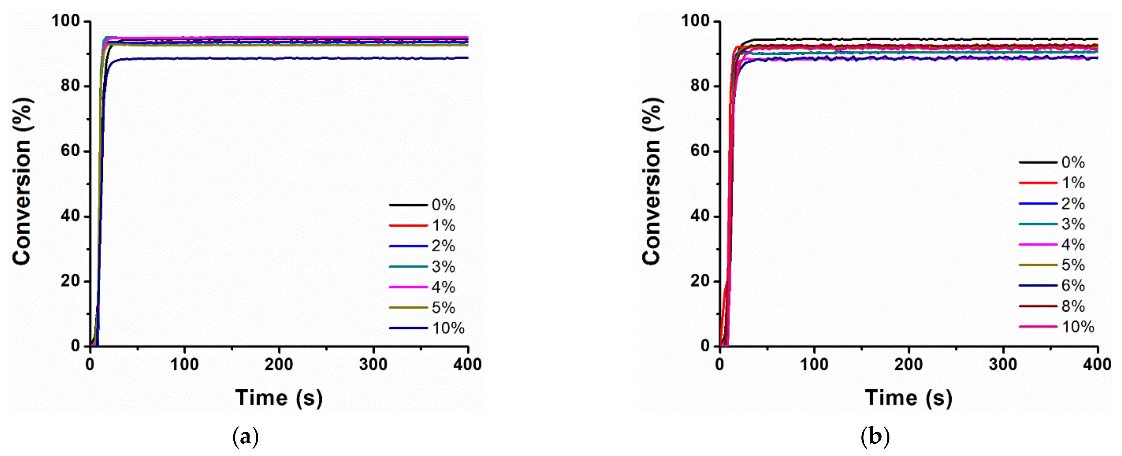 Photochem 02 00047 g001