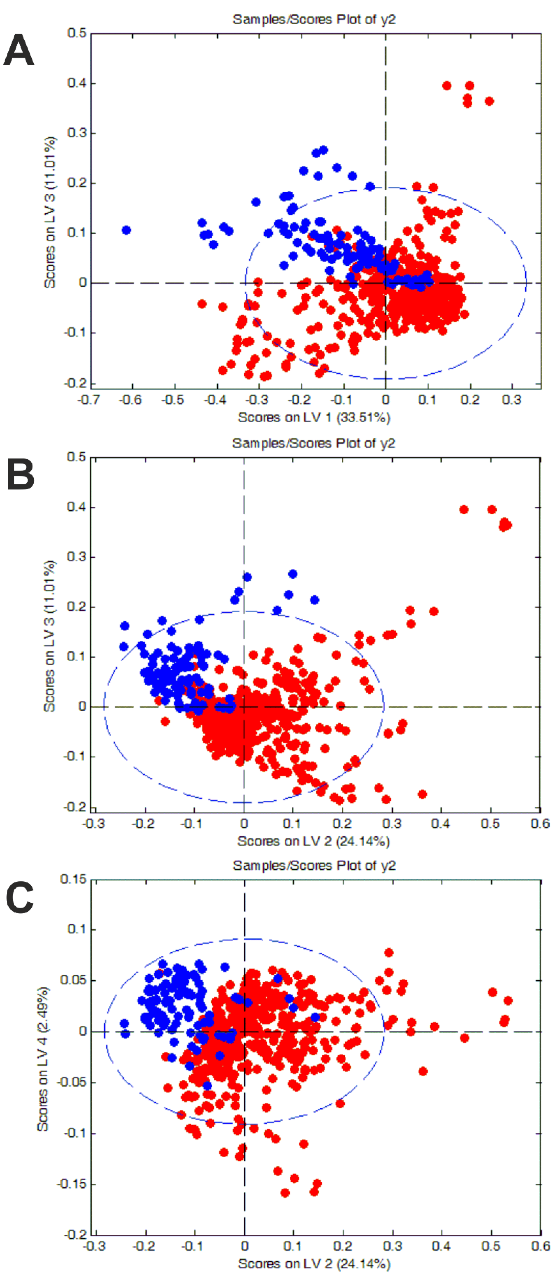 Photochem 02 00048 g002