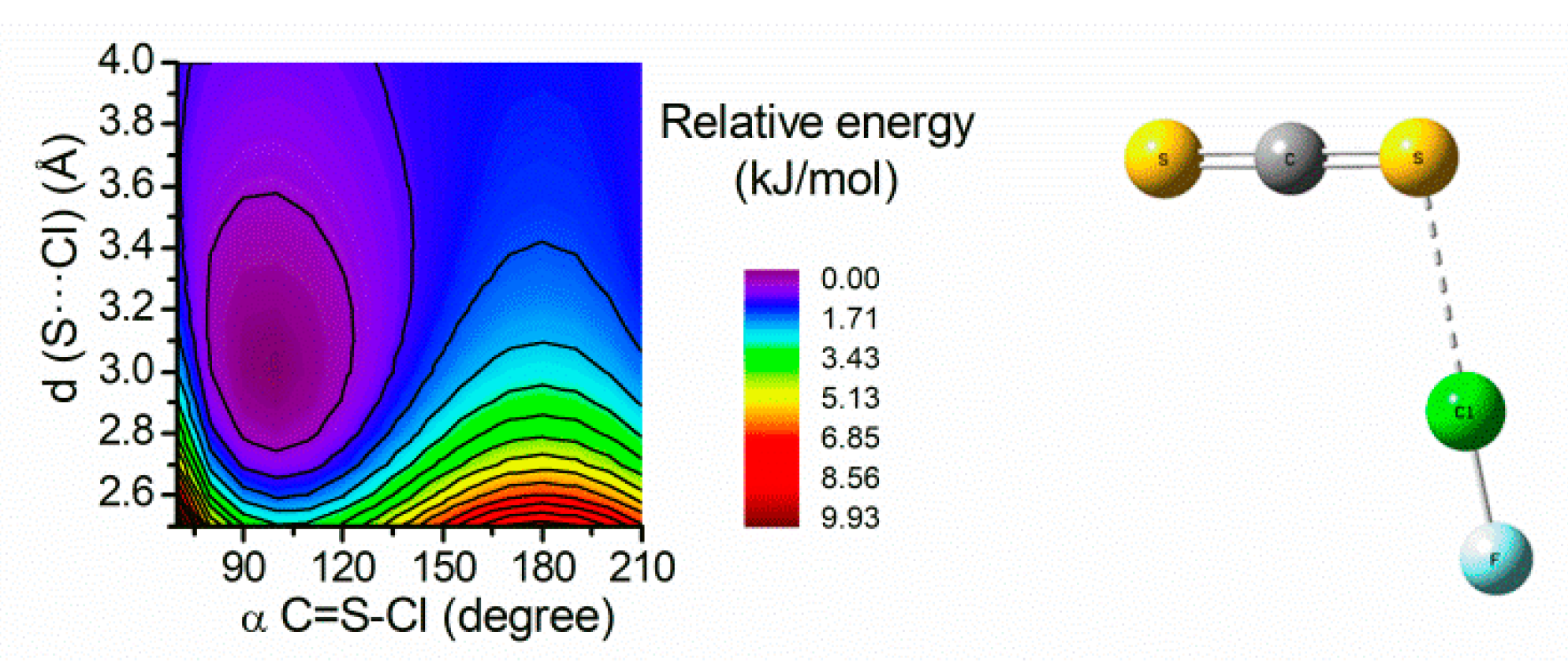 Photochem 02 00049 g004 Photochem 02 00049 g004