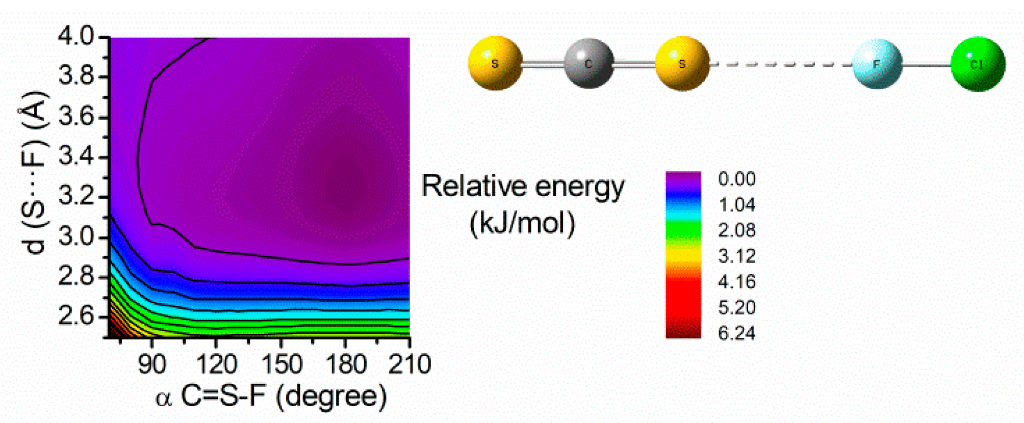 Photochem 02 00049 g005 Photochem 02 00049 g005