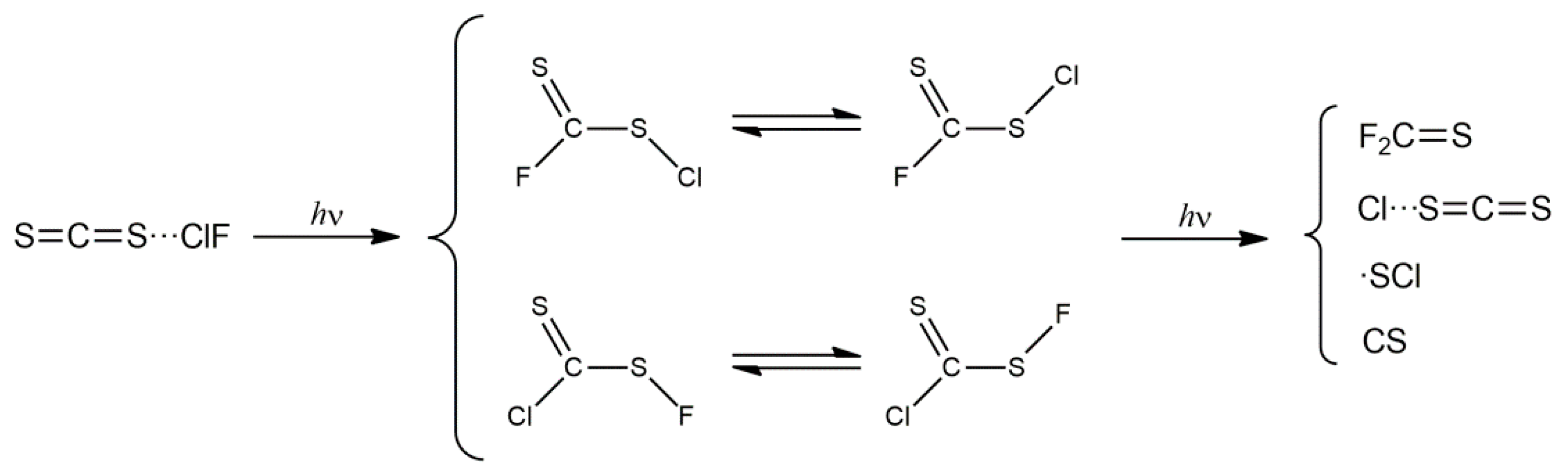 Photochem 02 00049 sch001 Photochem 02 00049 sch001