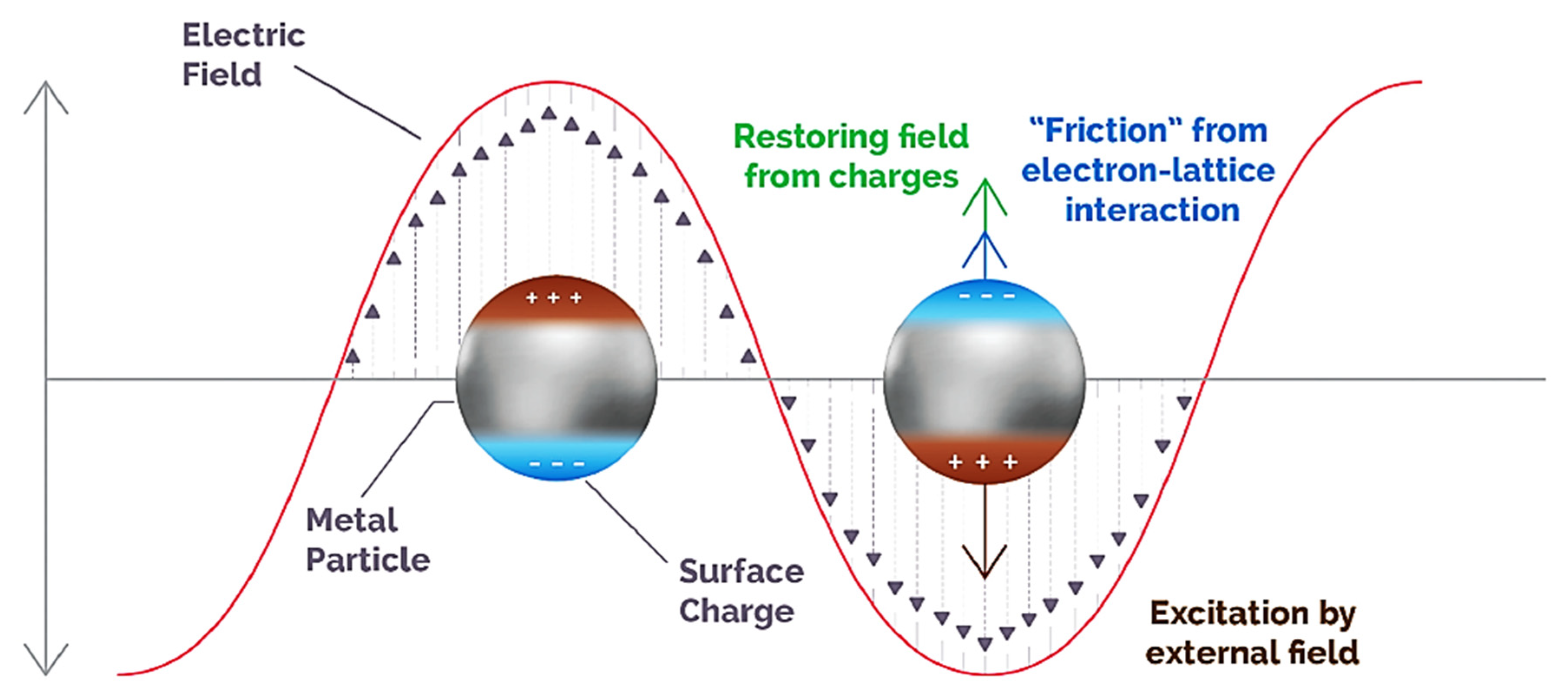 Photochem 02 00052 g002