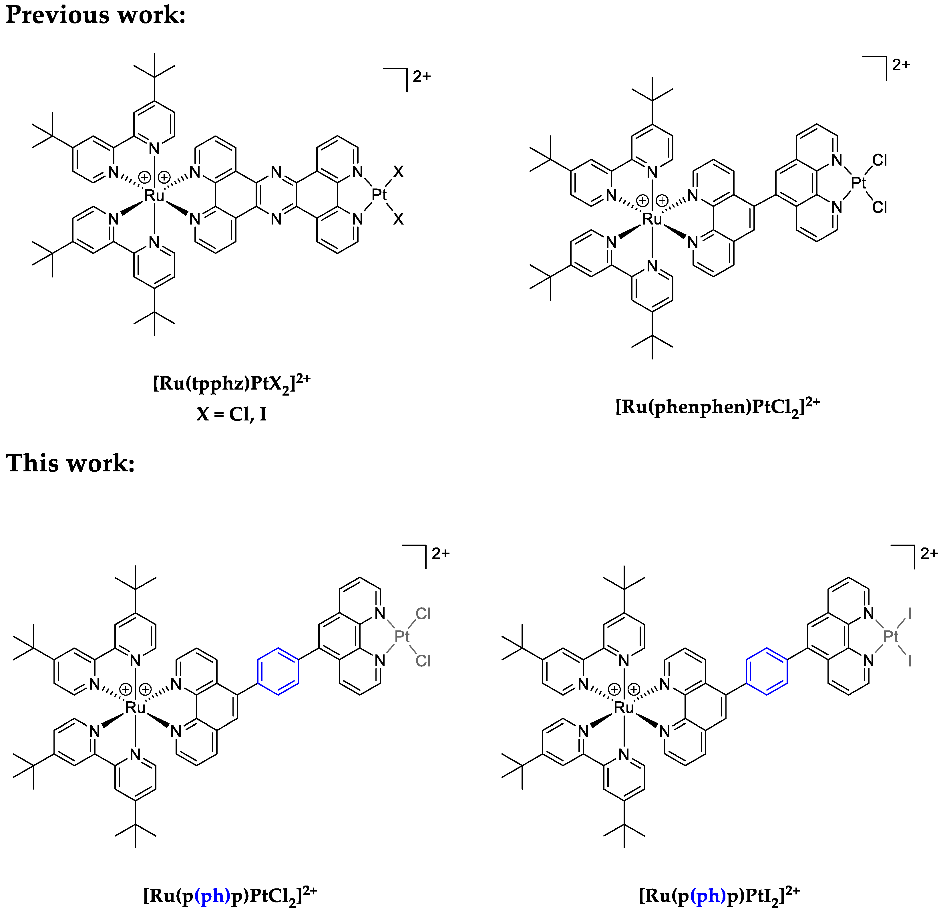 Photochem 02 00053 g001