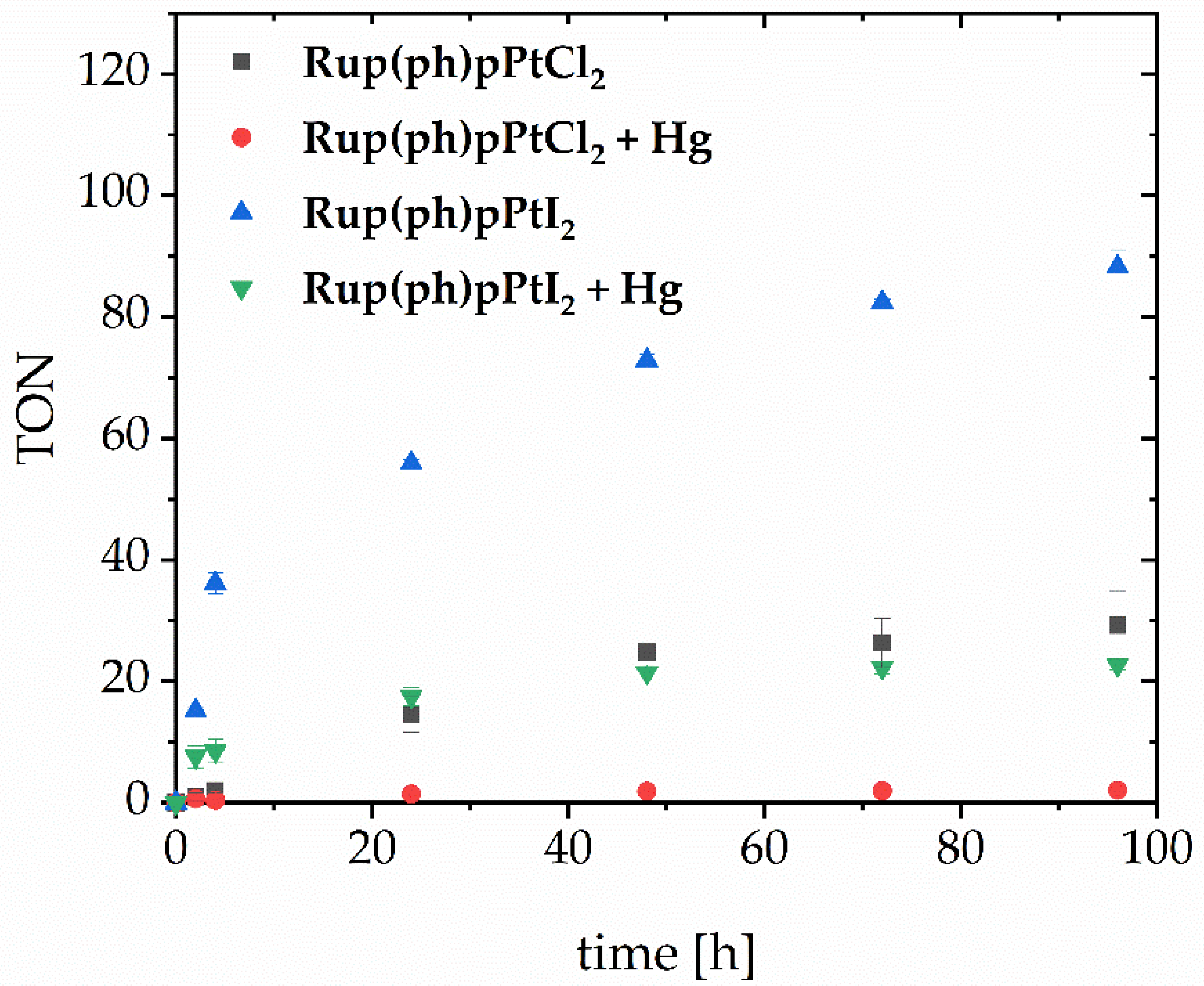 Photochem 02 00053 g004