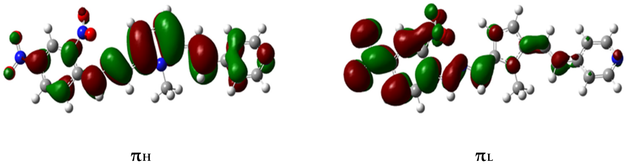 Photochem 02 00054 sch004 Photochem 02 00054 sch004