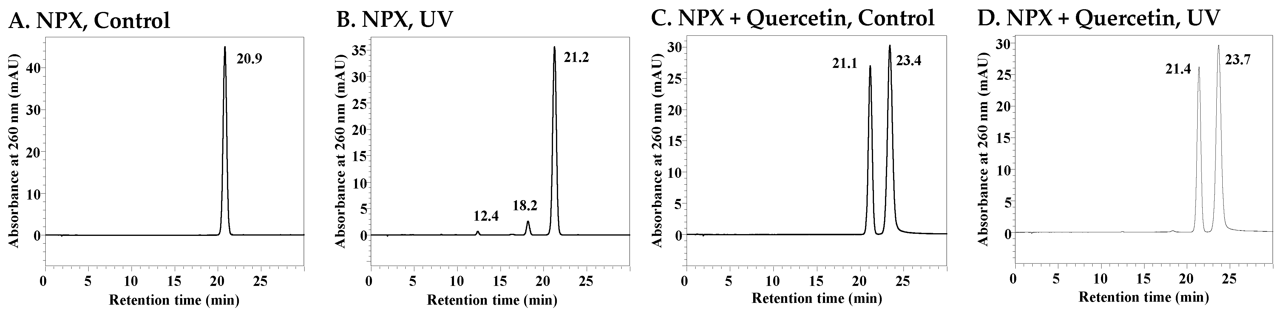 Photochem 02 00056 g003