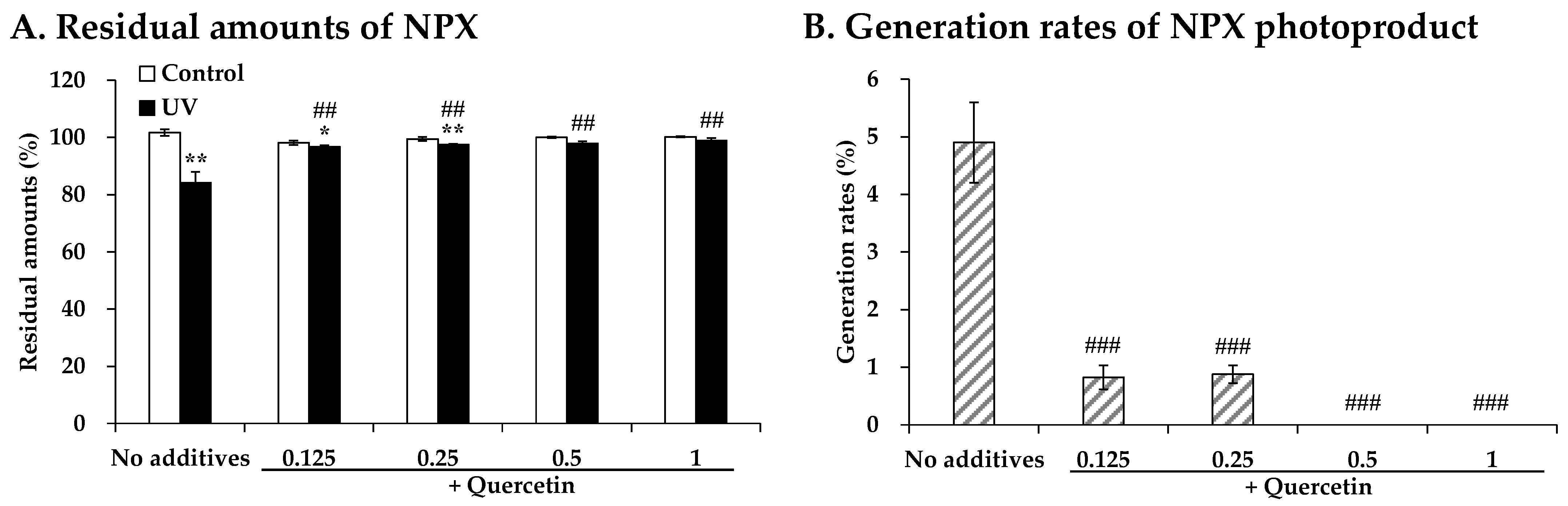 Photochem 02 00056 g004