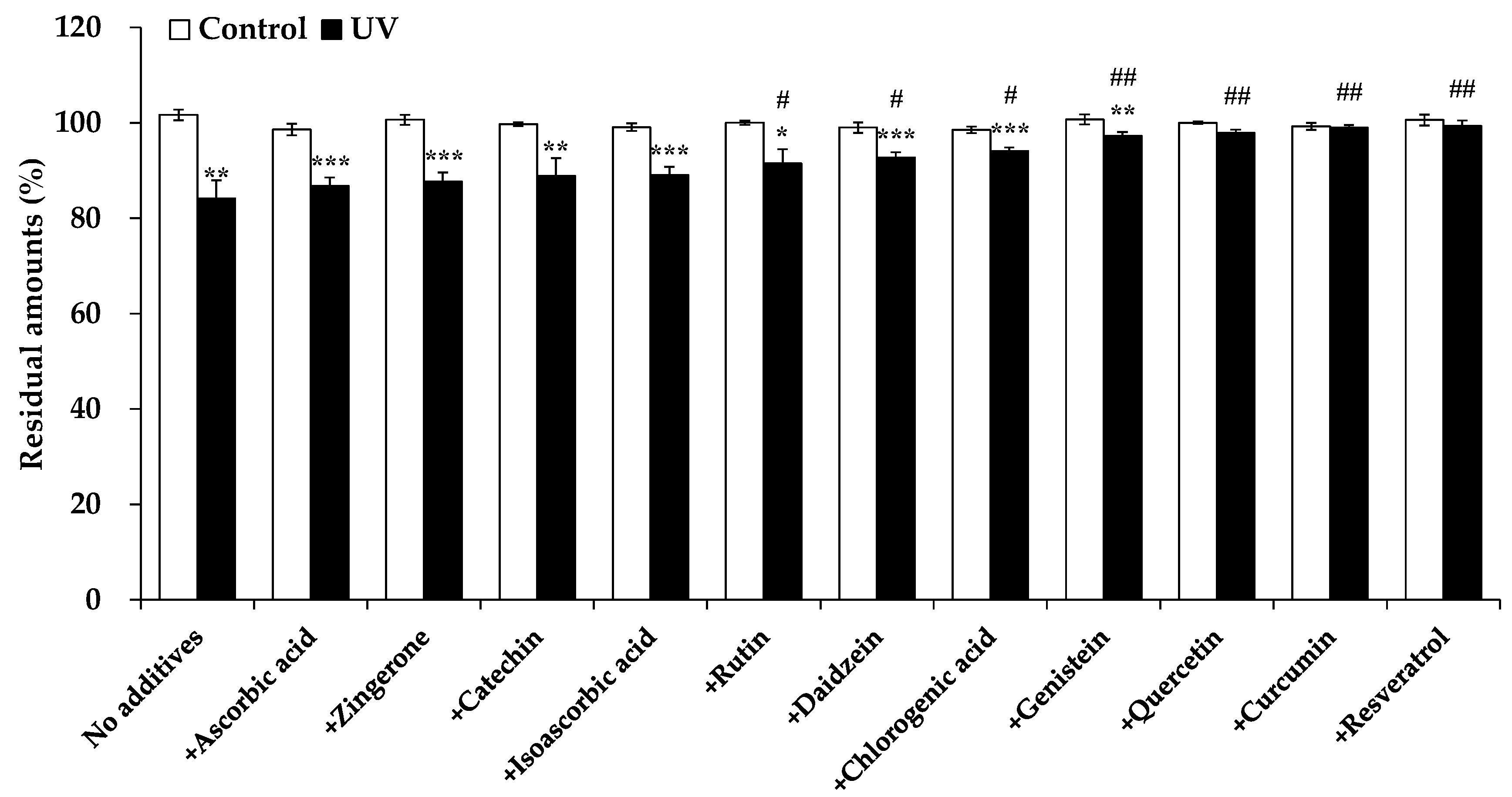 Photochem 02 00056 g005