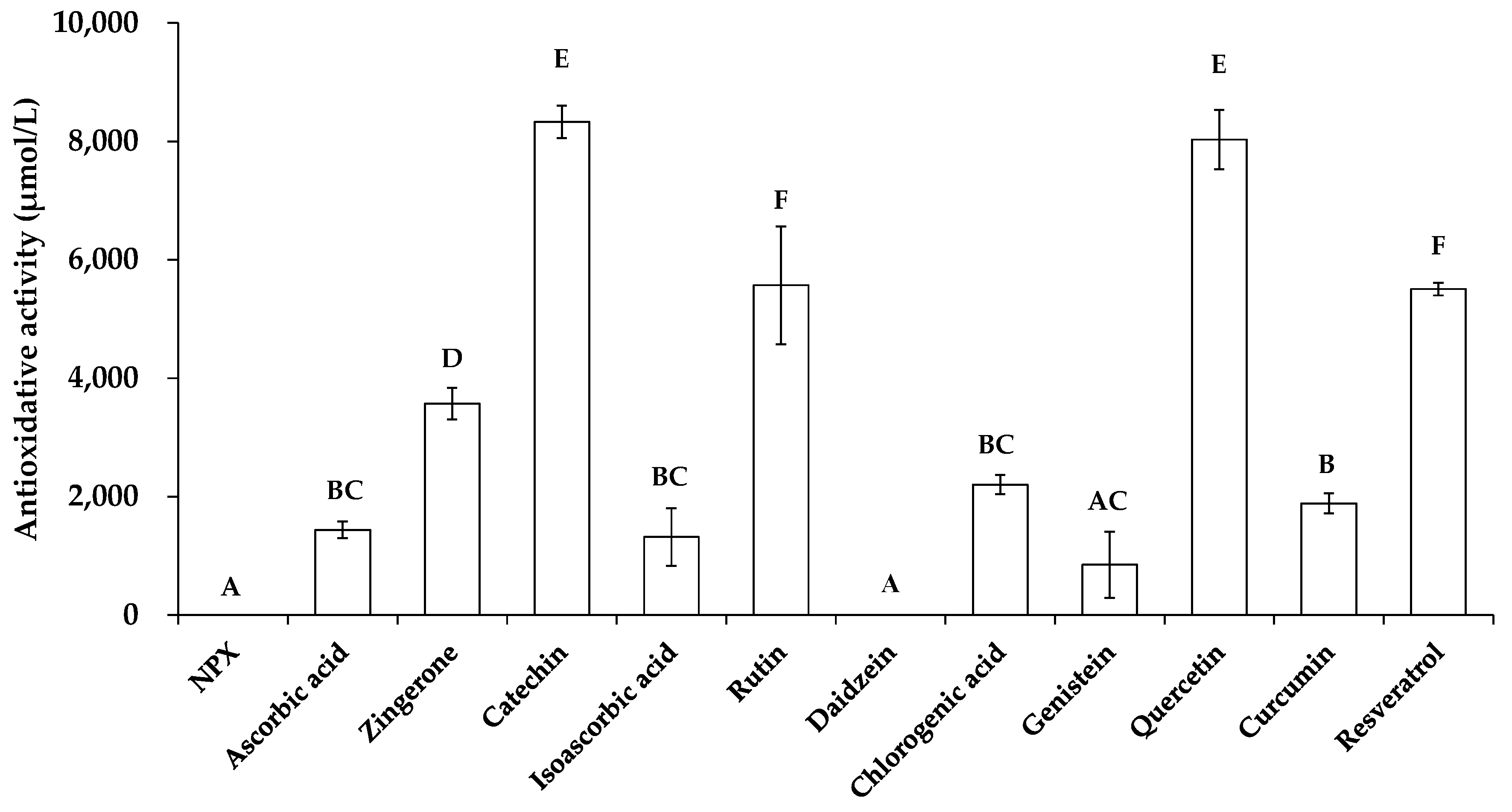 Photochem 02 00056 g006