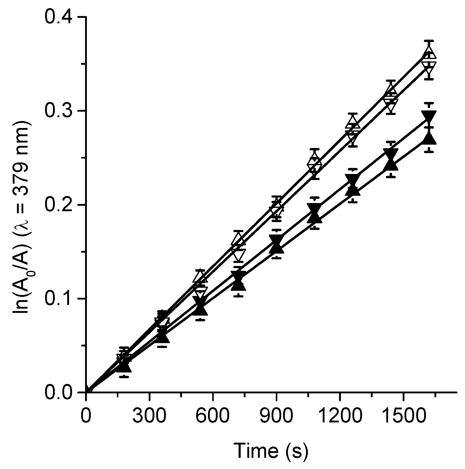 Photochem 02 00057 g004