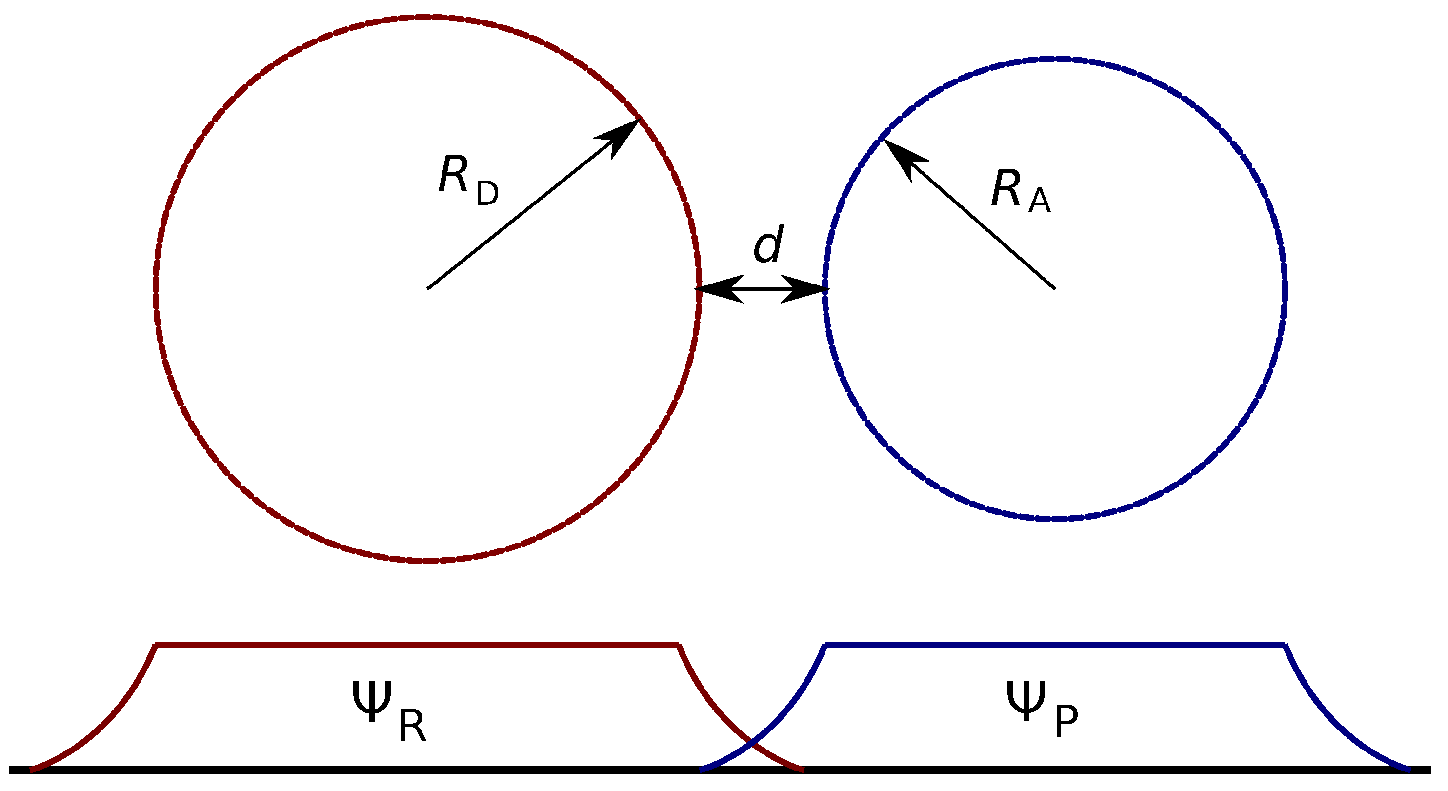 Photochem 02 00059 g003 Photochem 02 00059 g003