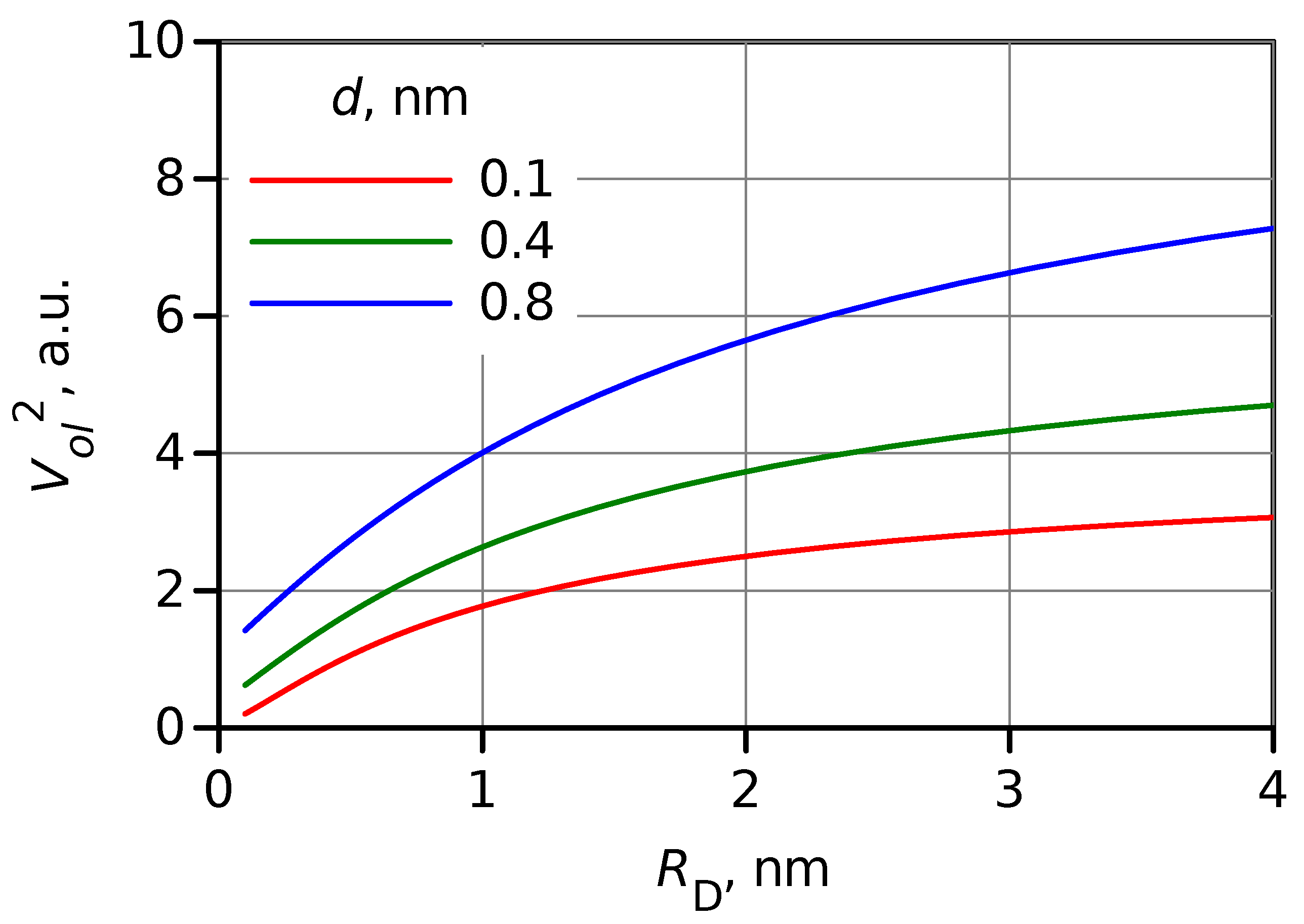 Photochem 02 00059 g004 Photochem 02 00059 g004