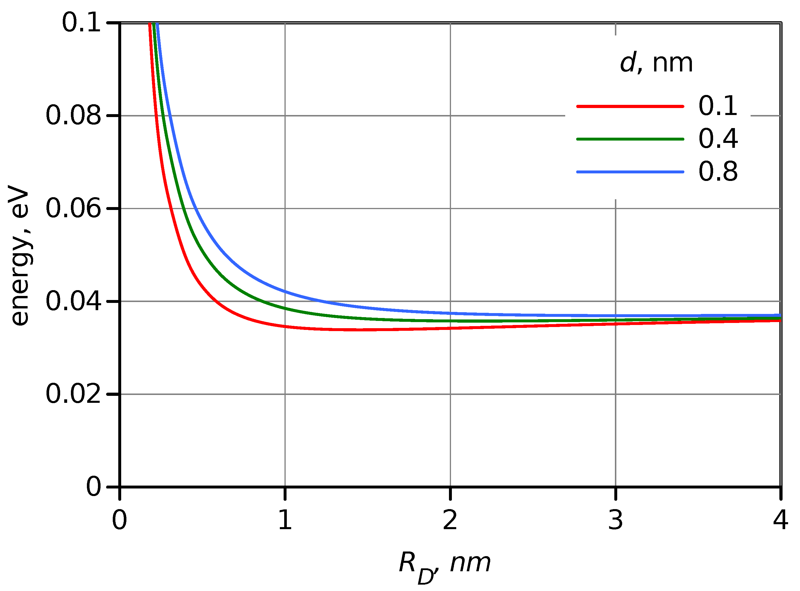 Photochem 02 00059 g005 Photochem 02 00059 g005
