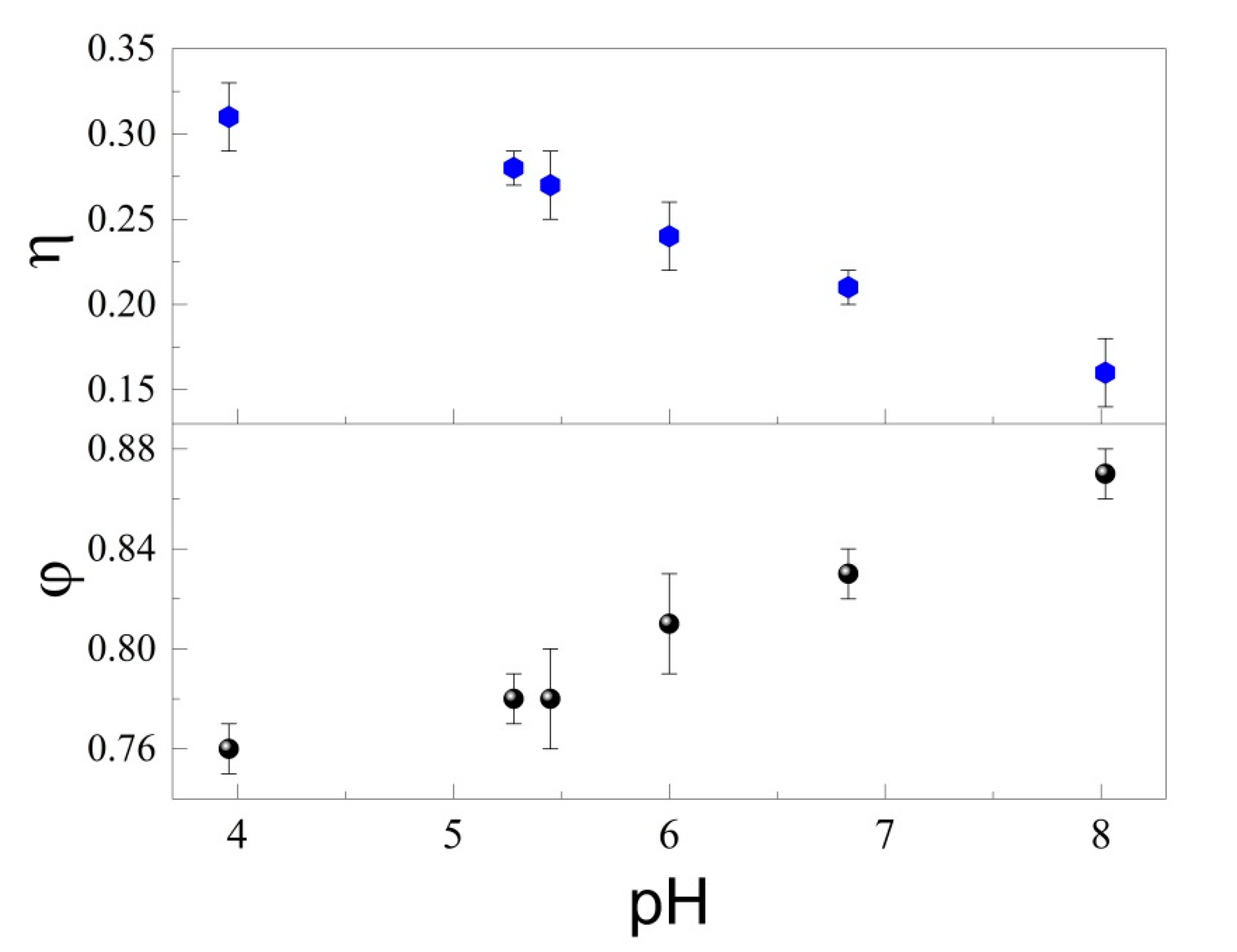 Photochem 03 00001 g005