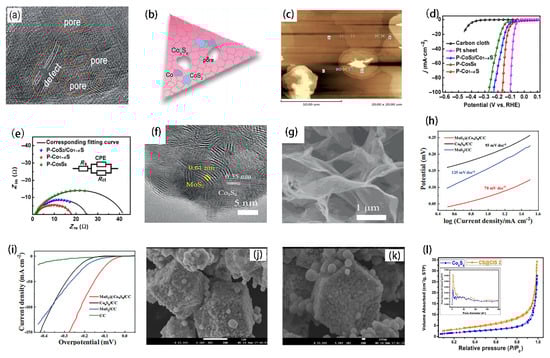 Photochem 03 00002 g006