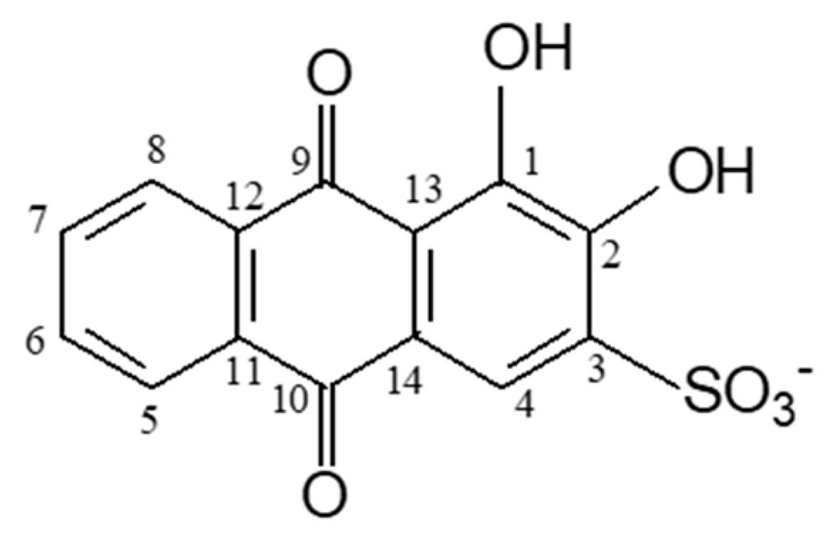 Photochem 03 00005 sch001
