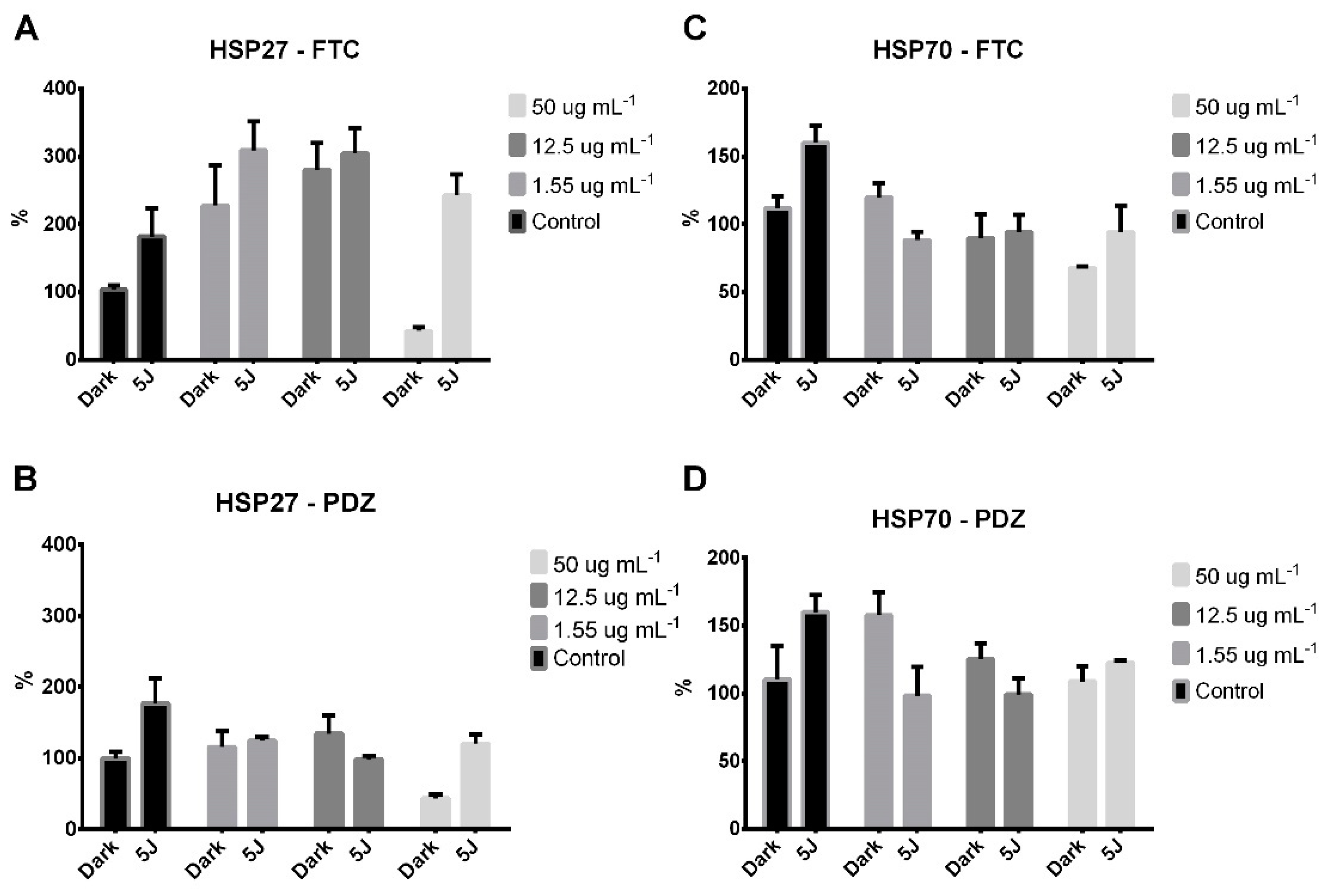 Photochem 03 00006 g006
