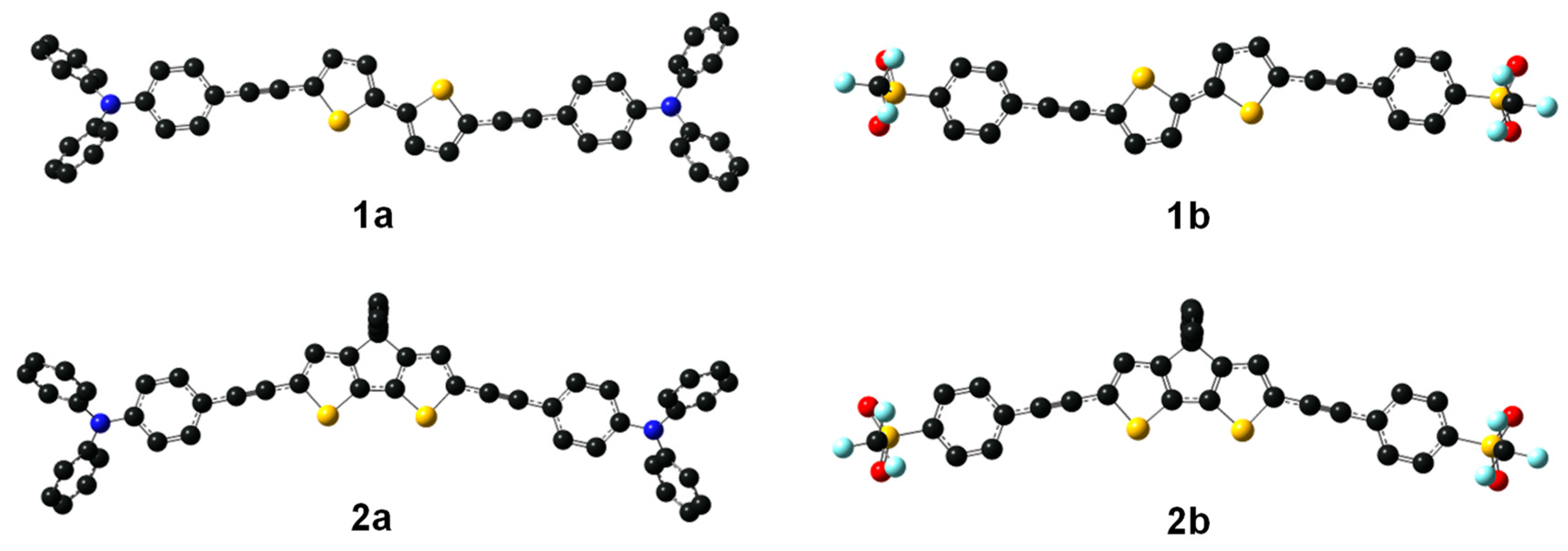 Photochem 03 00009 g003 Photochem 03 00009 g003